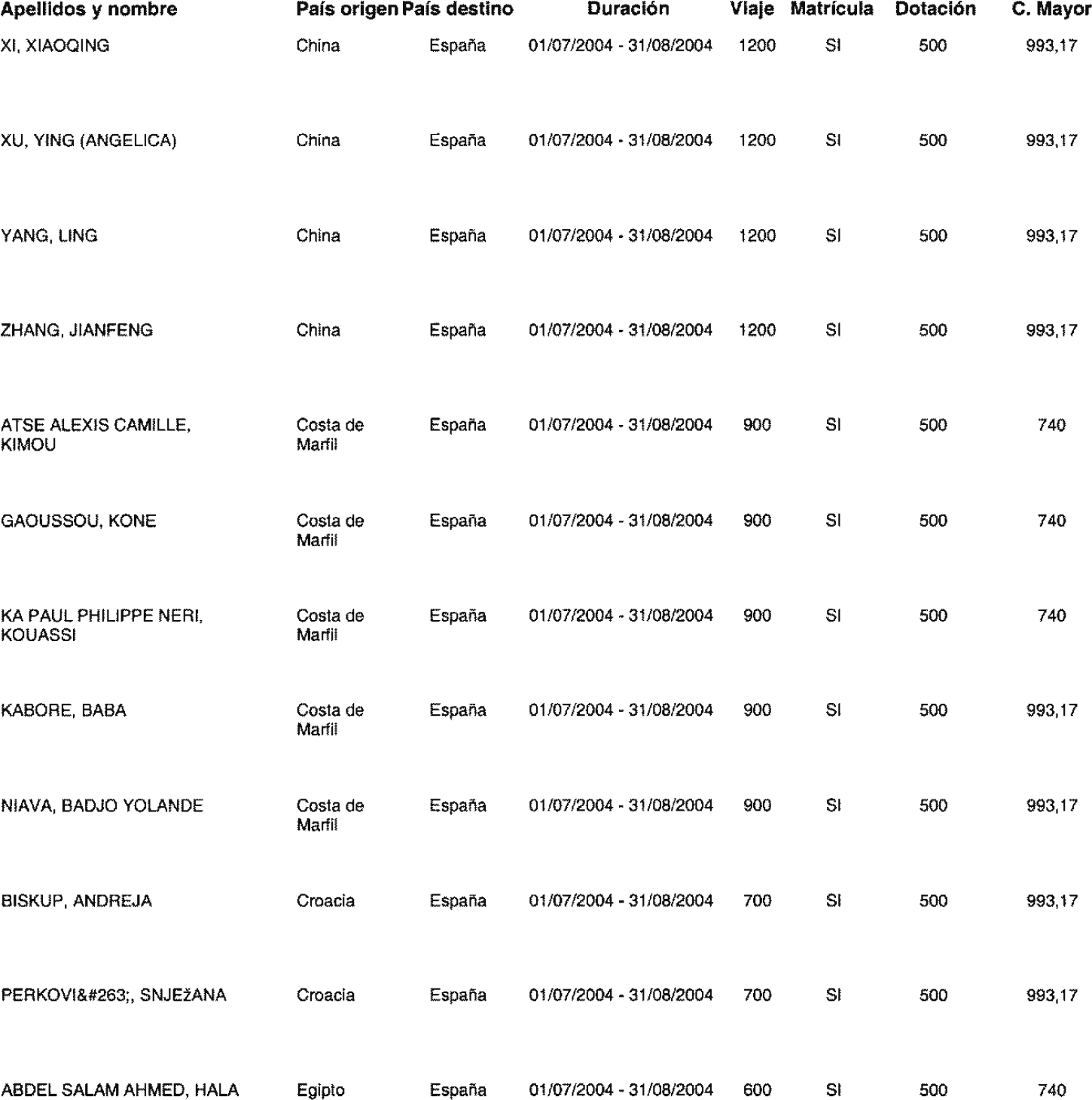 Imagen: /datos/imagenes/disp/2004/137/10547_11107619_image5.png