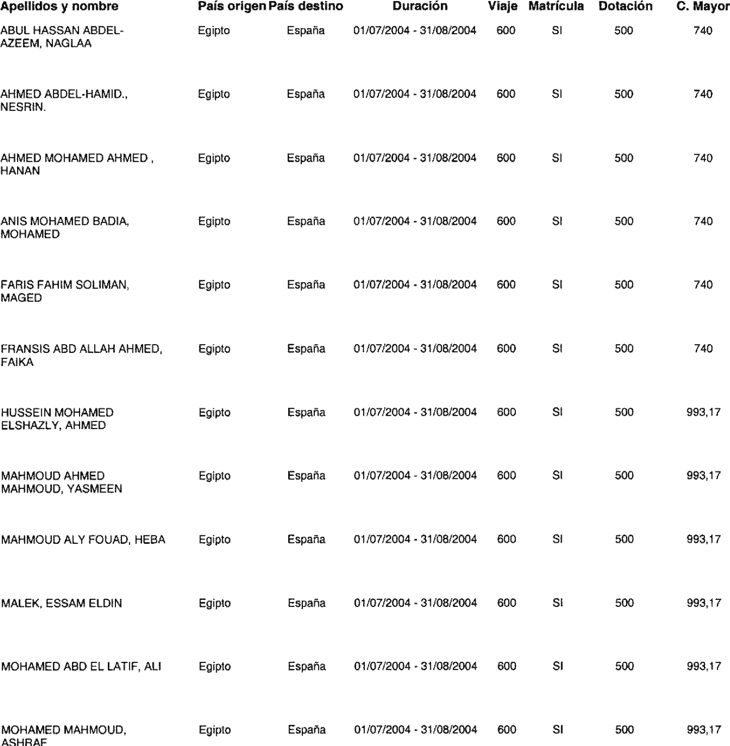 Imagen: /datos/imagenes/disp/2004/137/10547_11107619_image6.png