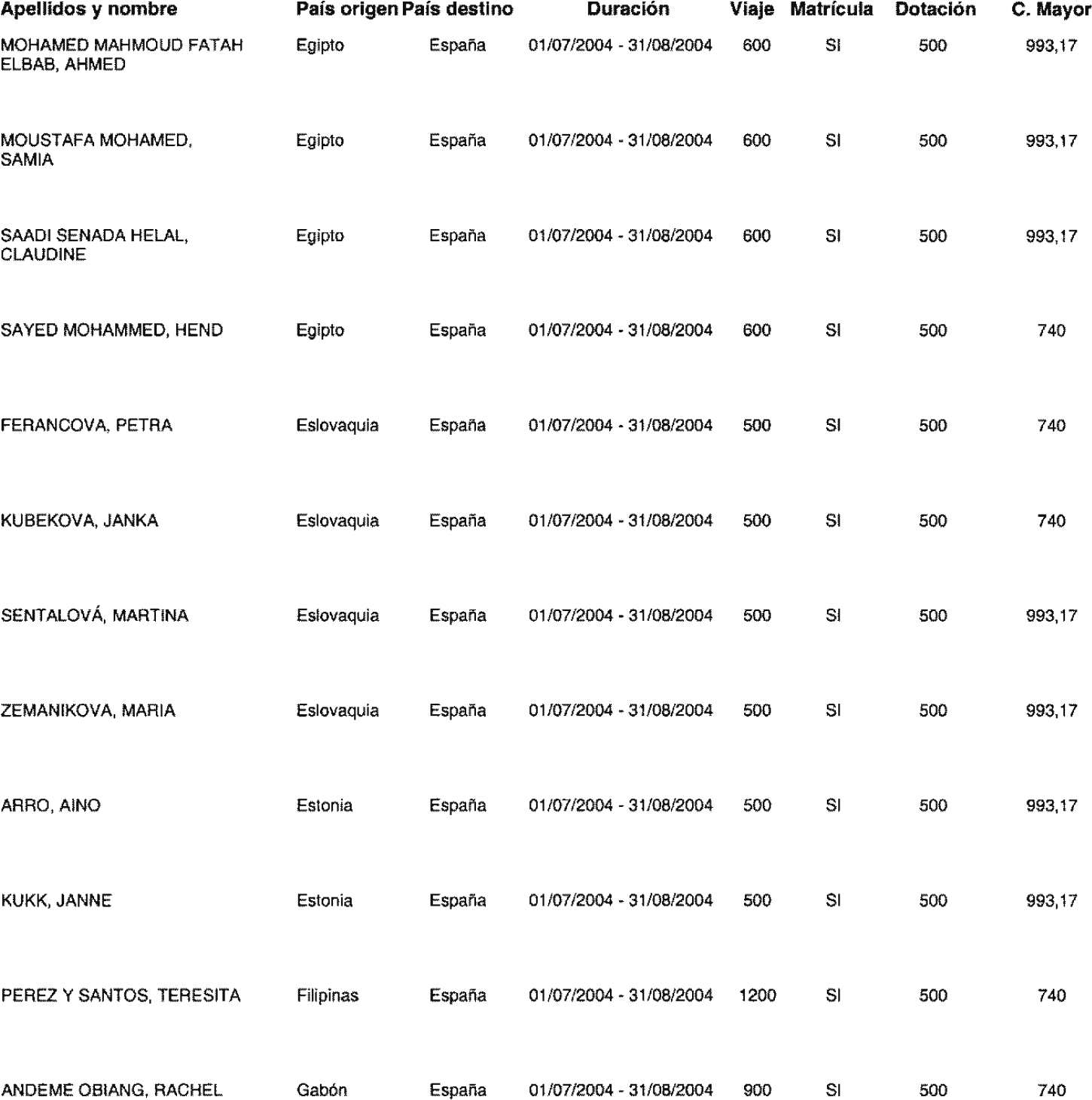 Imagen: /datos/imagenes/disp/2004/137/10547_11107619_image7.png