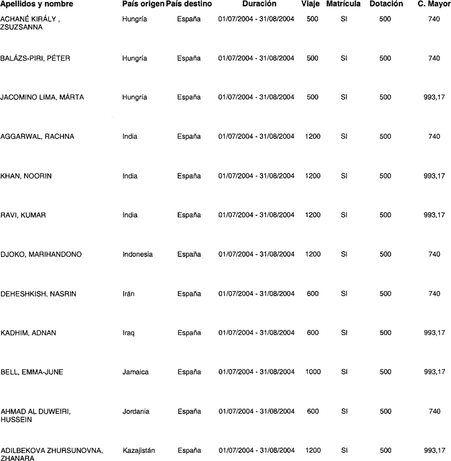 Imagen: /datos/imagenes/disp/2004/137/10547_11107619_image9.png