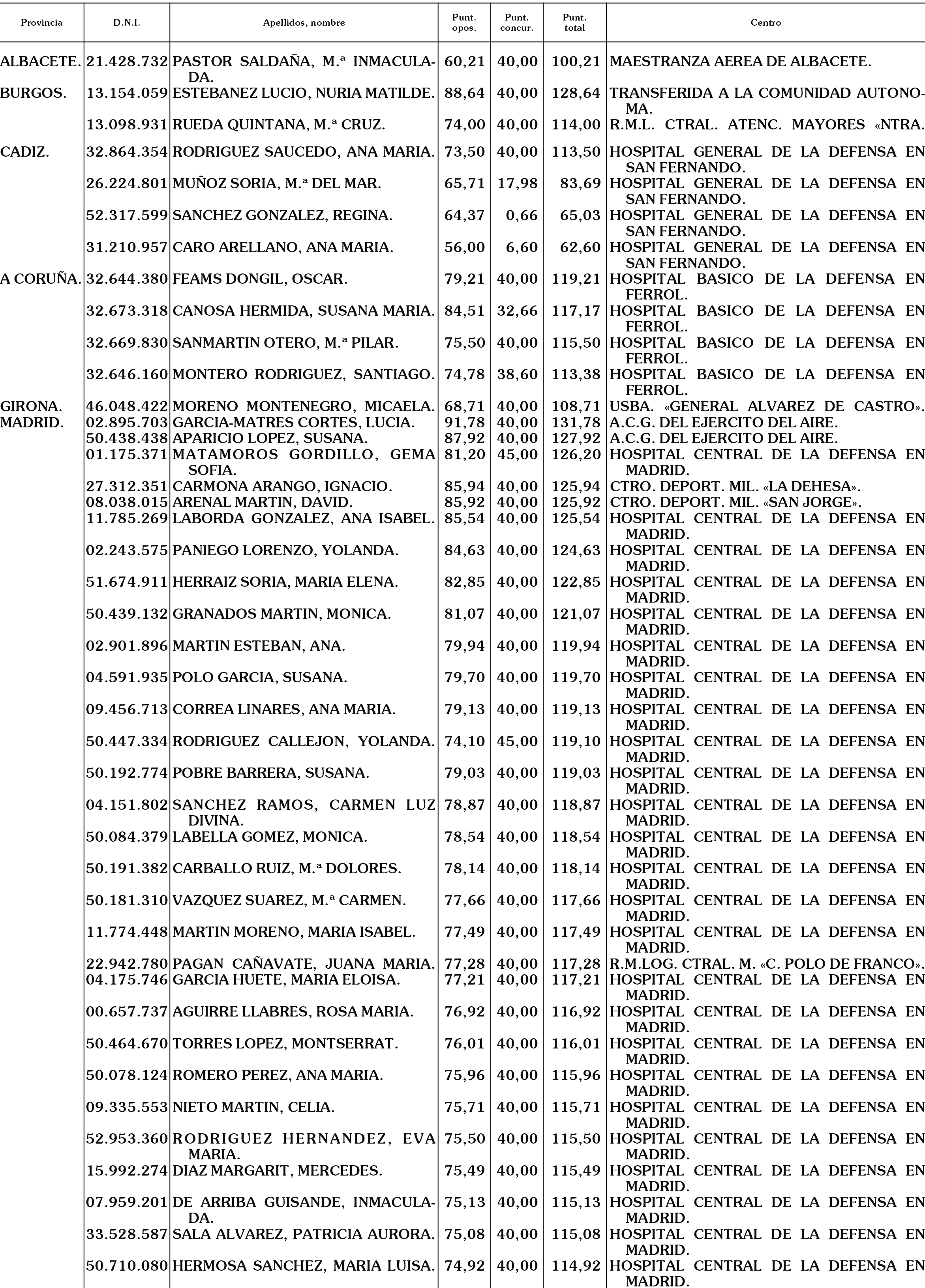 Imagen: /datos/imagenes/disp/2004/138/10609_16650910_image1.png