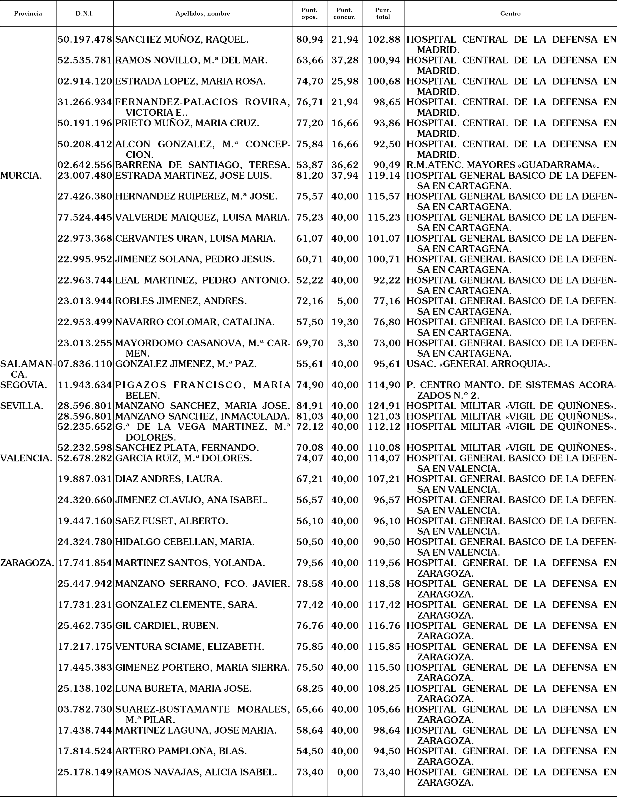 Imagen: /datos/imagenes/disp/2004/138/10609_16650910_image3.png