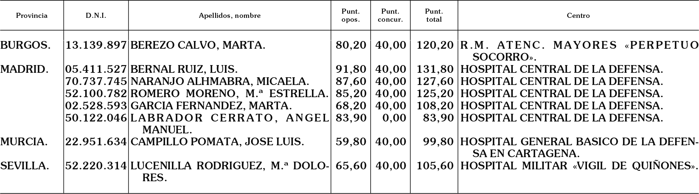 Imagen: /datos/imagenes/disp/2004/138/10609_16650910_image5.png