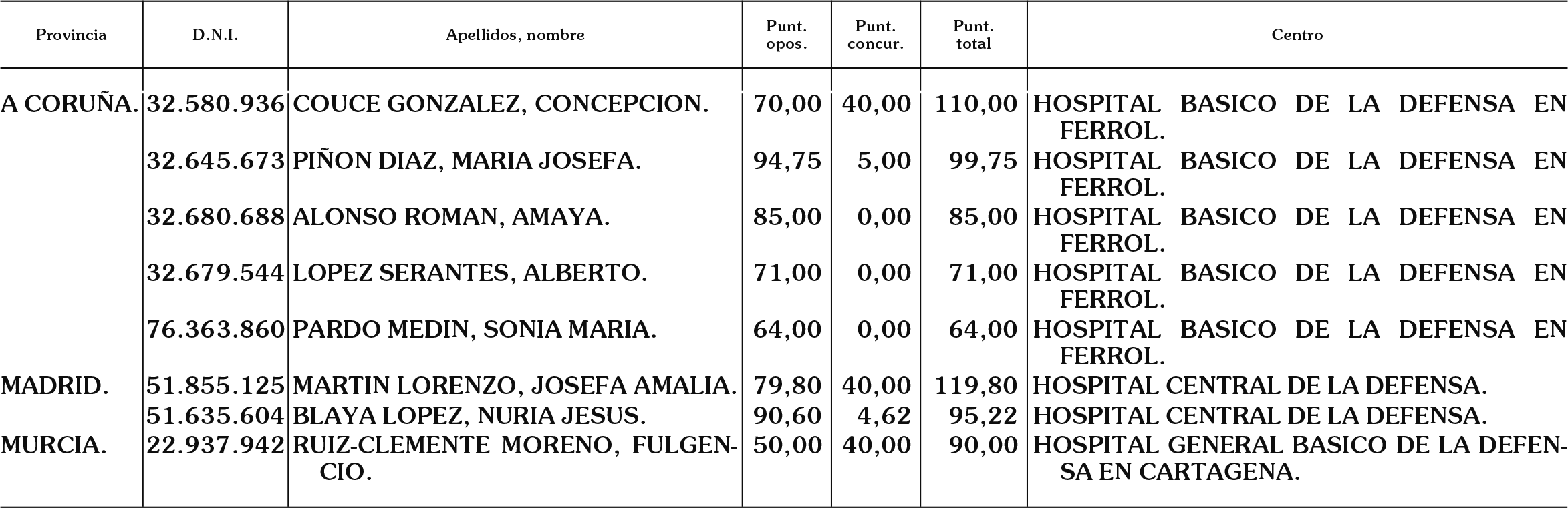 Imagen: /datos/imagenes/disp/2004/138/10609_16650910_image6.png