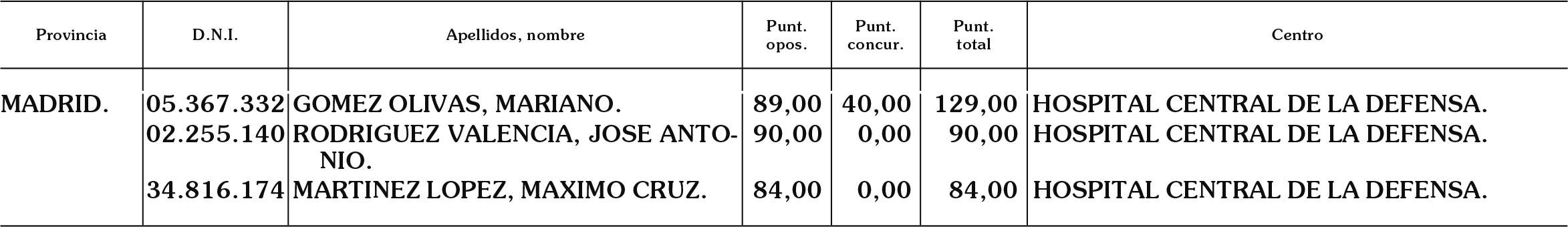 Imagen: /datos/imagenes/disp/2004/138/10609_16650910_image7.png