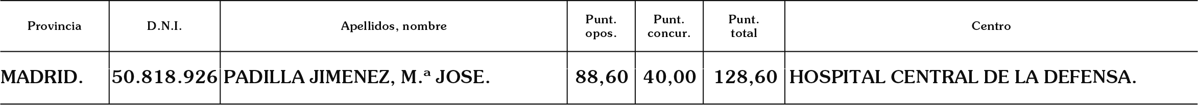 Imagen: /datos/imagenes/disp/2004/138/10609_16650910_image8.png