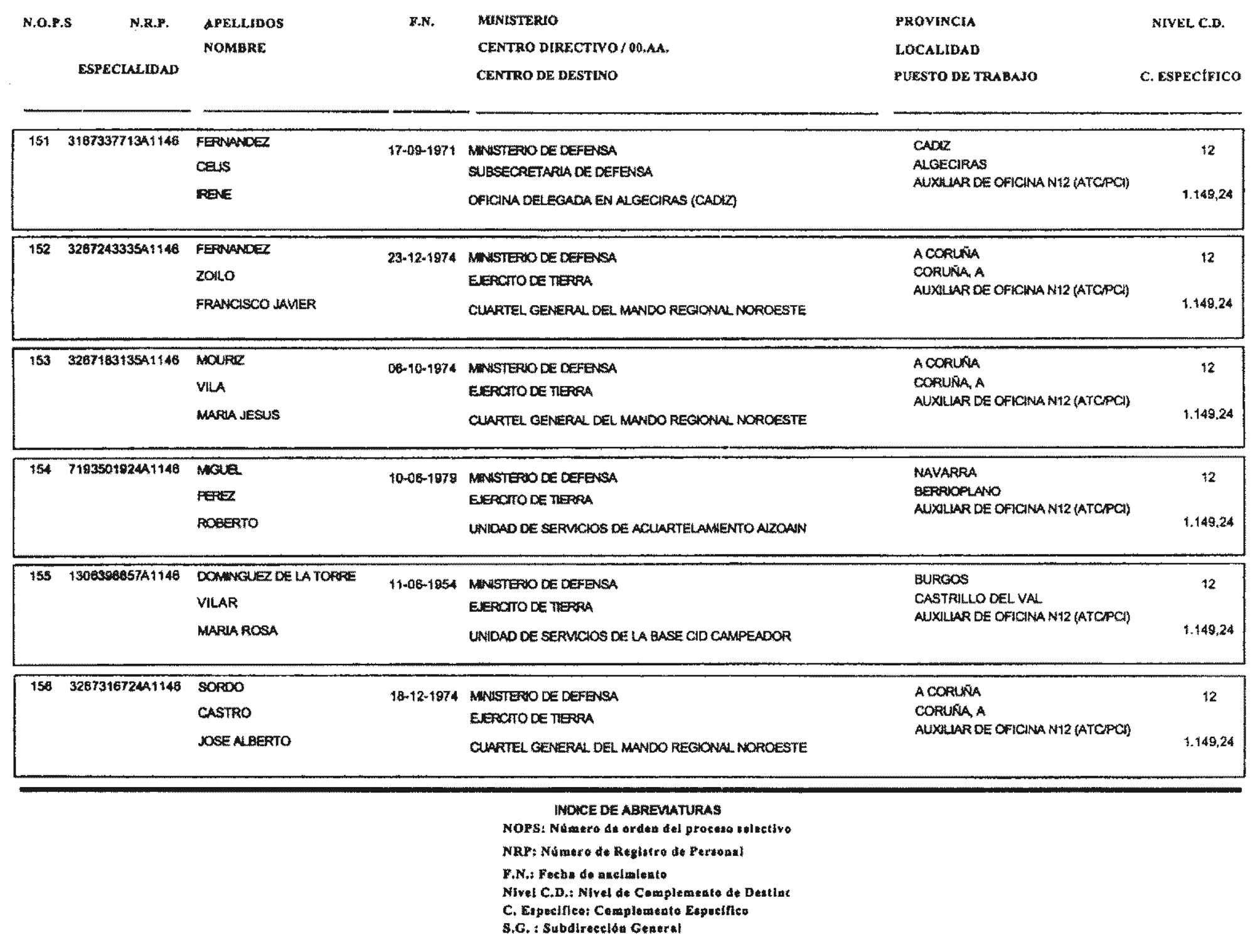 Imagen: /datos/imagenes/disp/2004/139/10682_16635651_image16.png