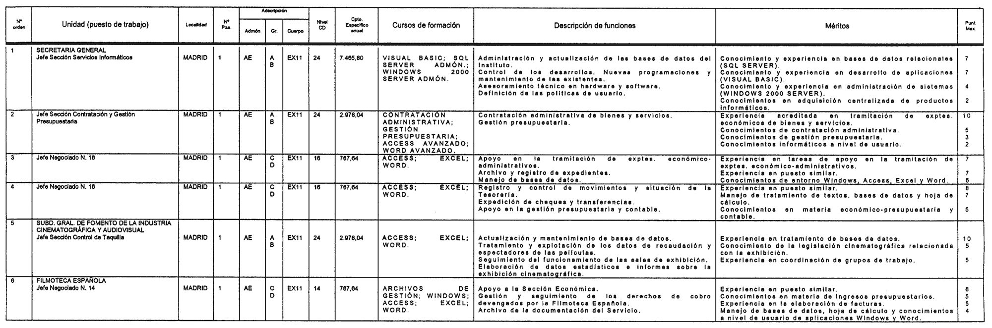 Imagen: /datos/imagenes/disp/2004/14/00930_15581755_image1.png
