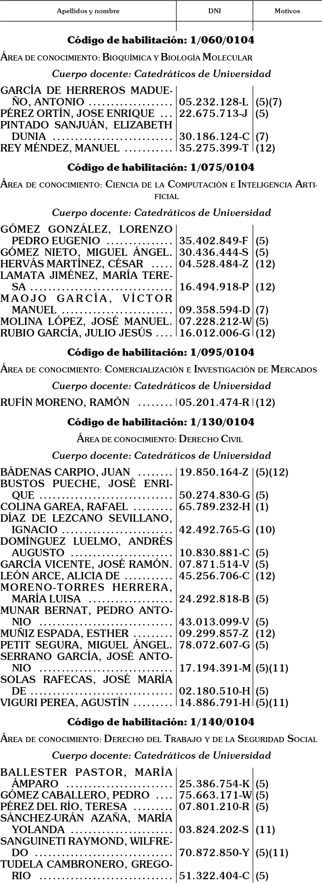 Imagen: /datos/imagenes/disp/2004/140/10830_16697252_image2.png