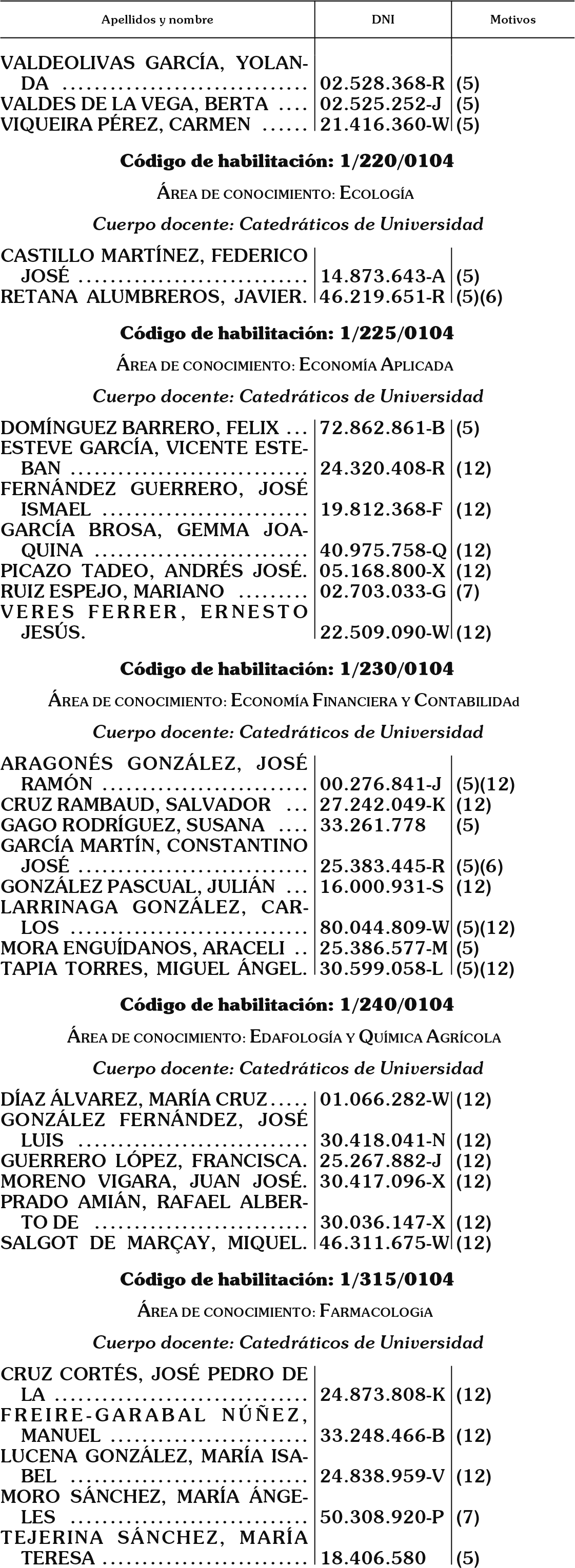 Imagen: /datos/imagenes/disp/2004/140/10830_16697252_image3.png