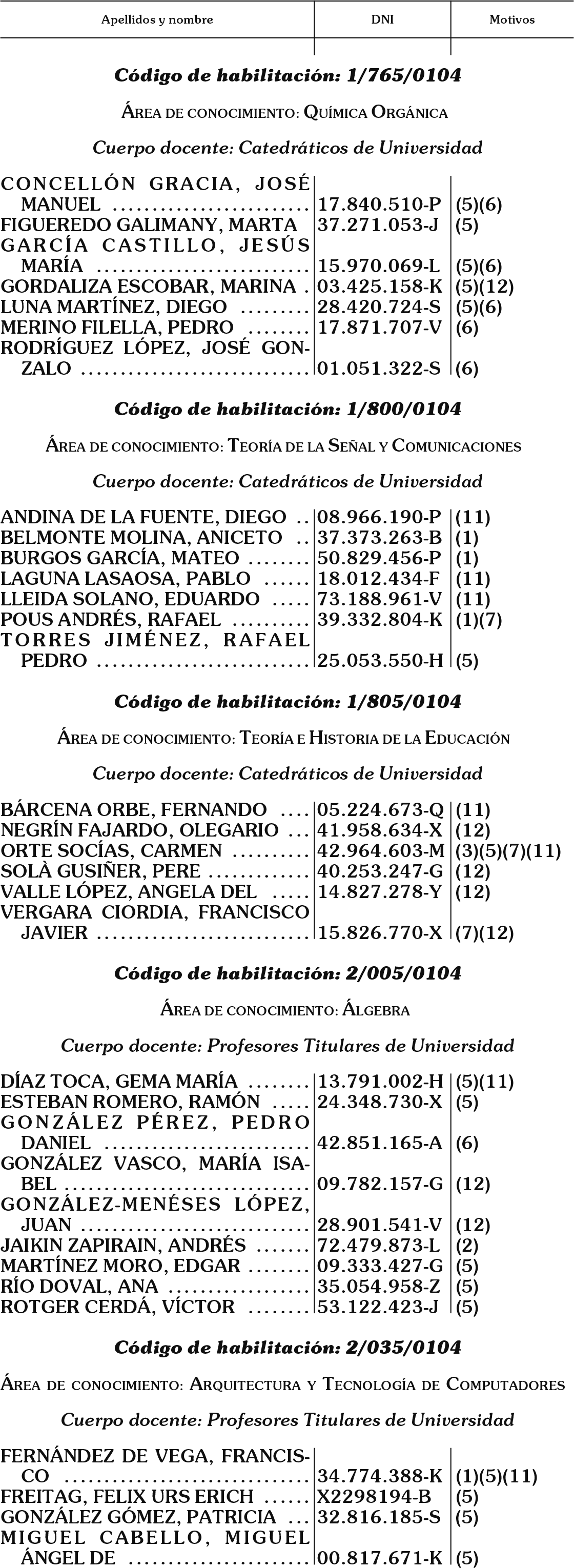 Imagen: /datos/imagenes/disp/2004/140/10830_16697252_image6.png