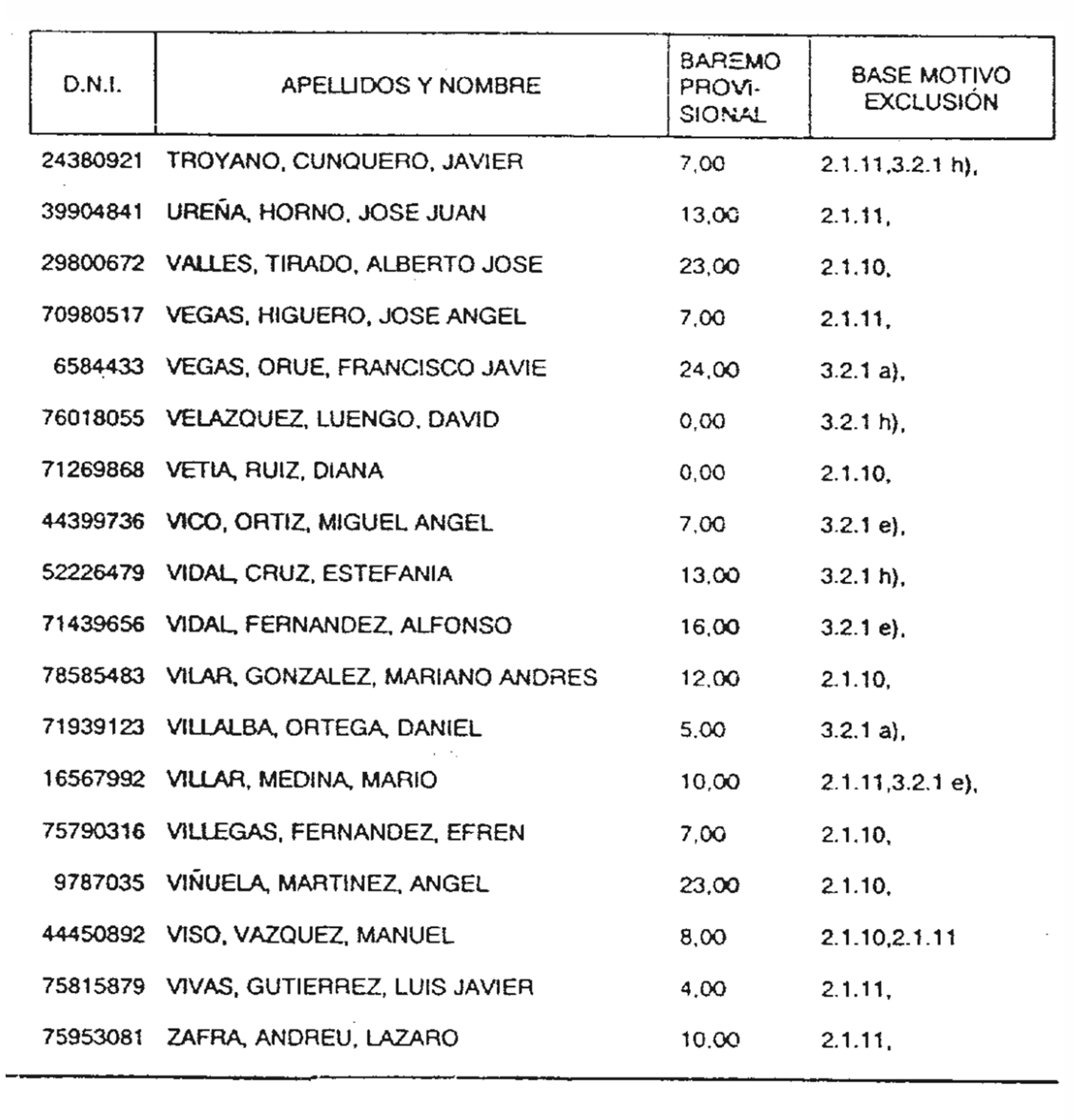 Imagen: /datos/imagenes/disp/2004/141/10907_16655609_image12.png