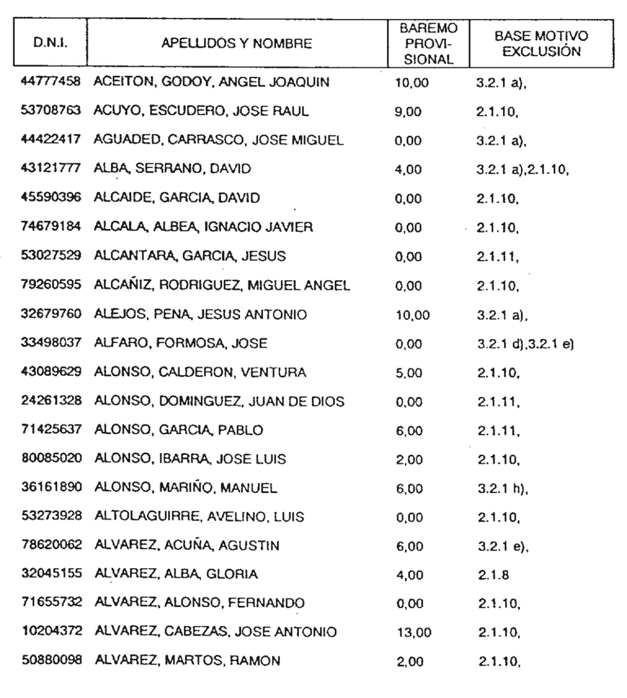 Imagen: /datos/imagenes/disp/2004/141/10907_16655609_image14.png