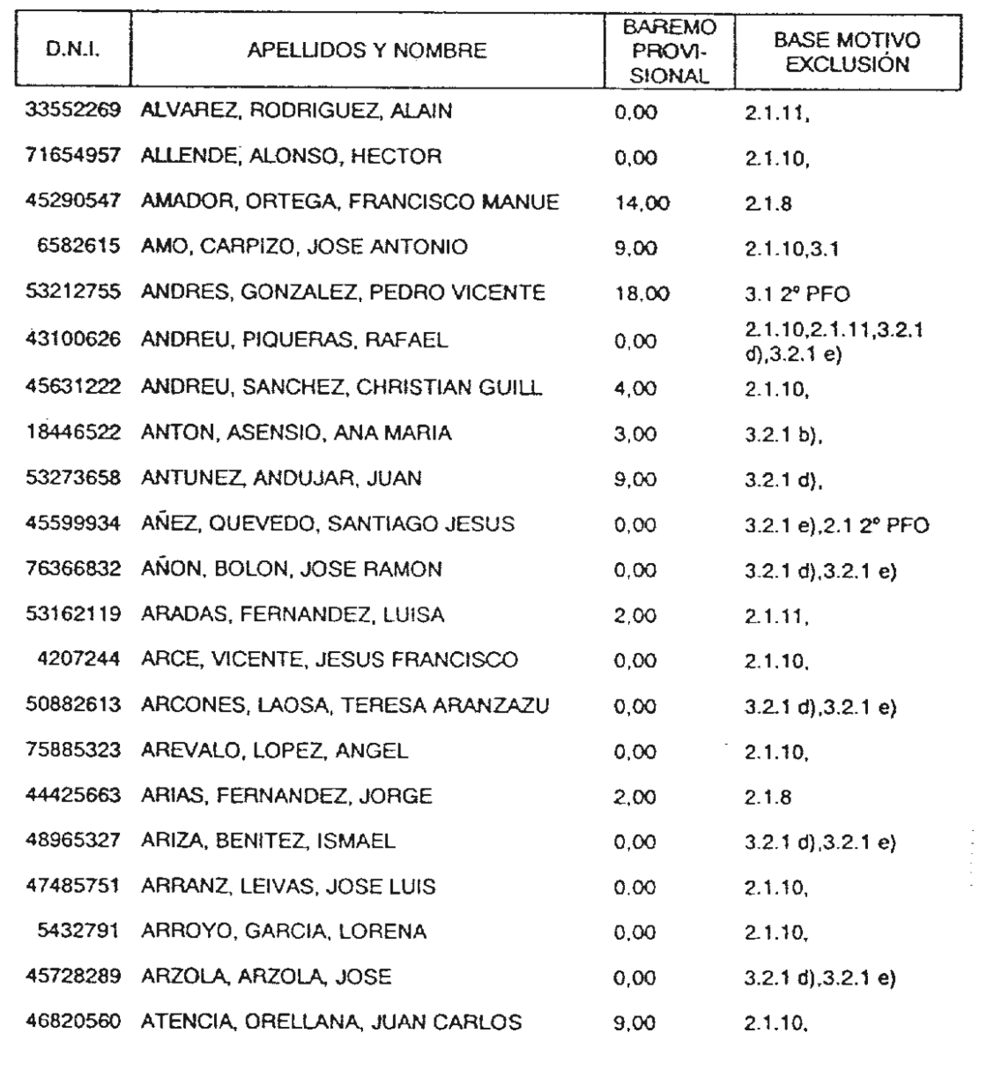 Imagen: /datos/imagenes/disp/2004/141/10907_16655609_image15.png