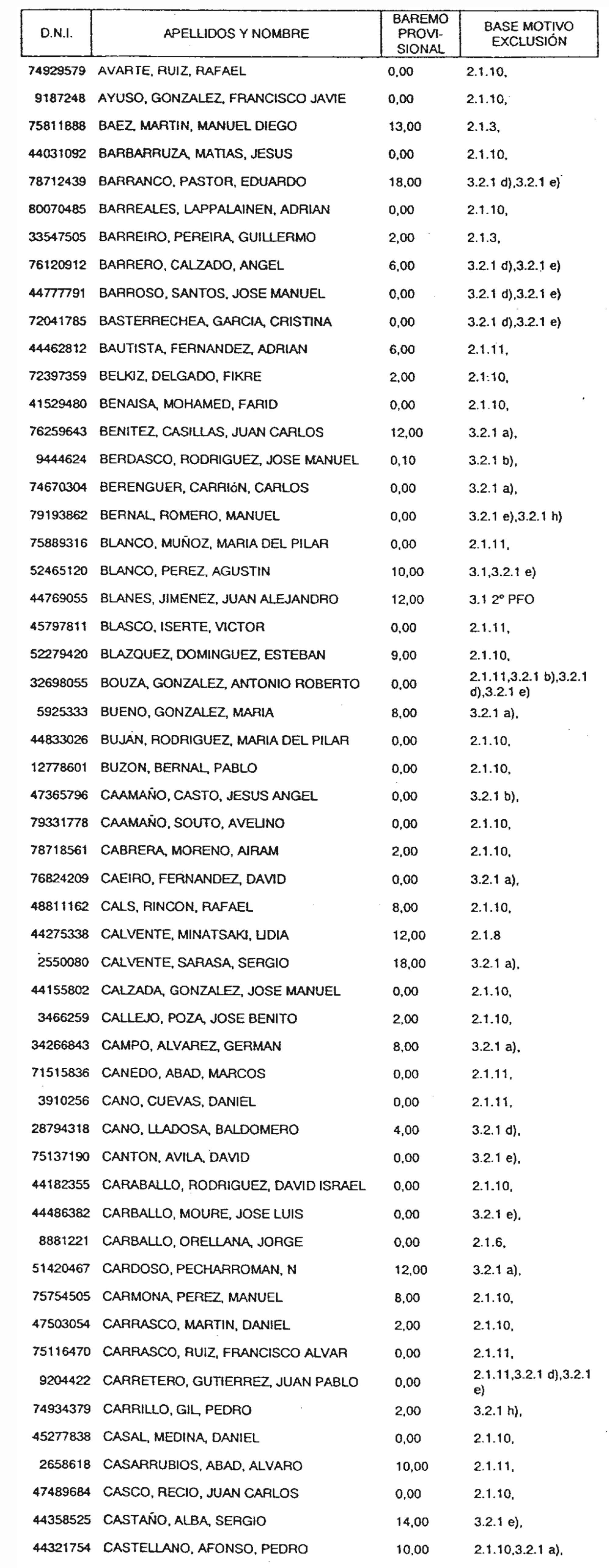 Imagen: /datos/imagenes/disp/2004/141/10907_16655609_image16.png