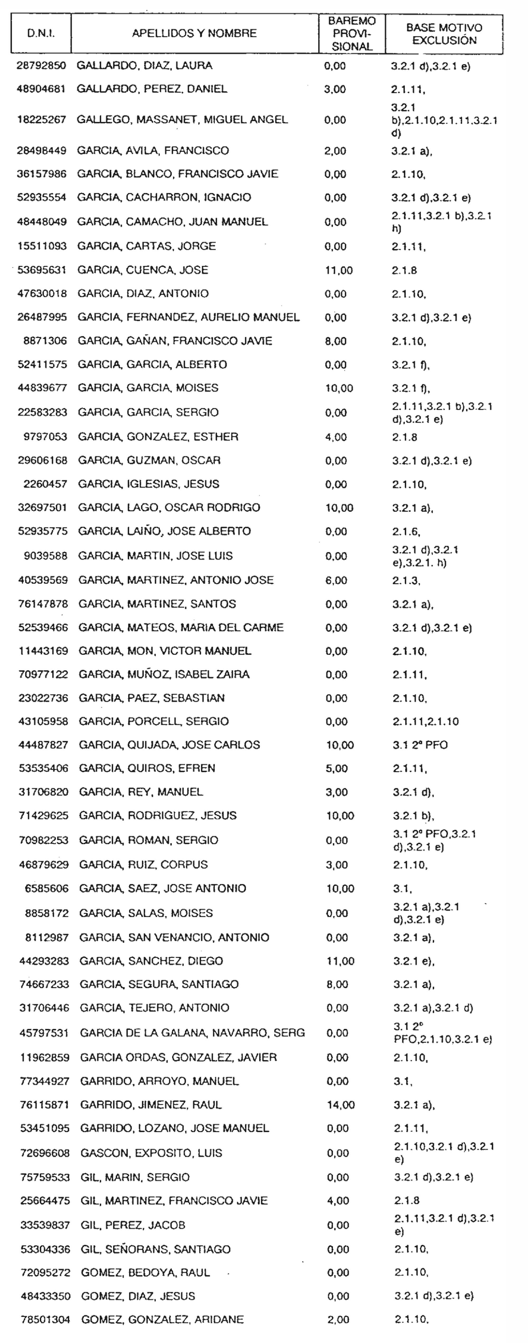 Imagen: /datos/imagenes/disp/2004/141/10907_16655609_image19.png