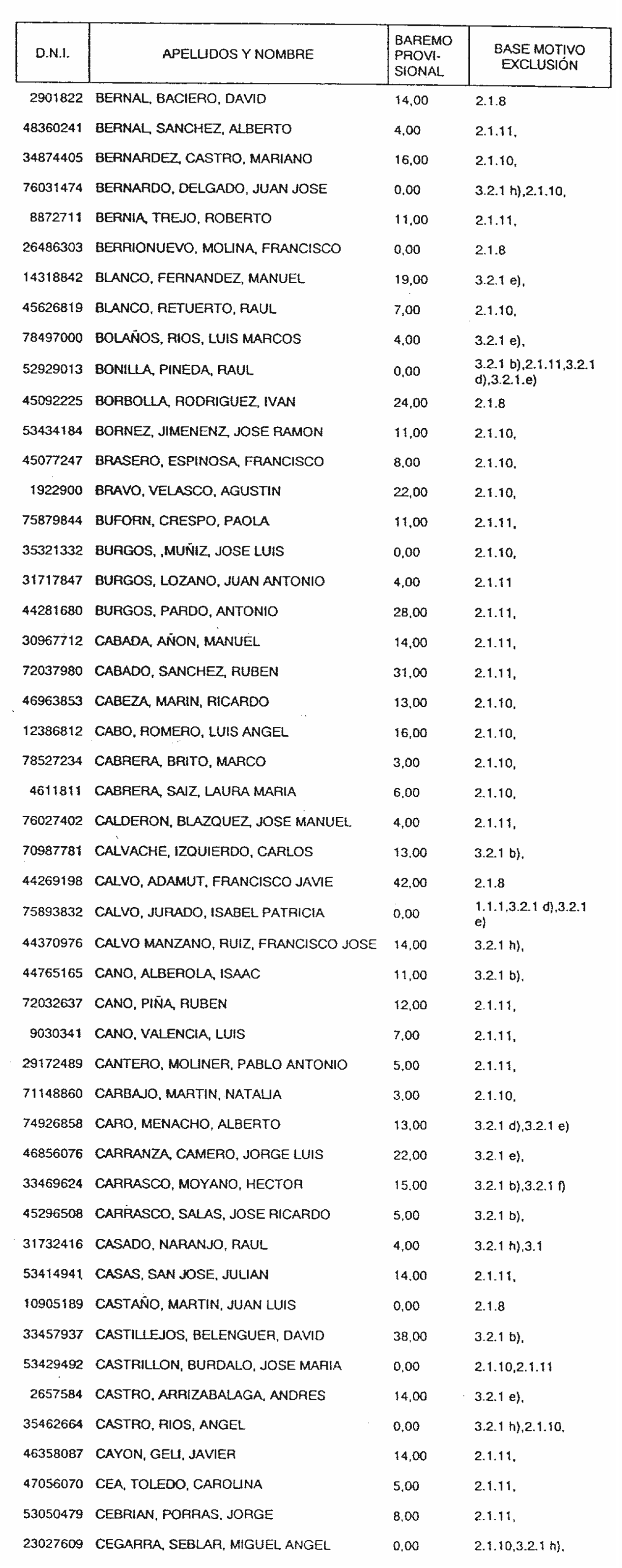 Imagen: /datos/imagenes/disp/2004/141/10907_16655609_image2.png