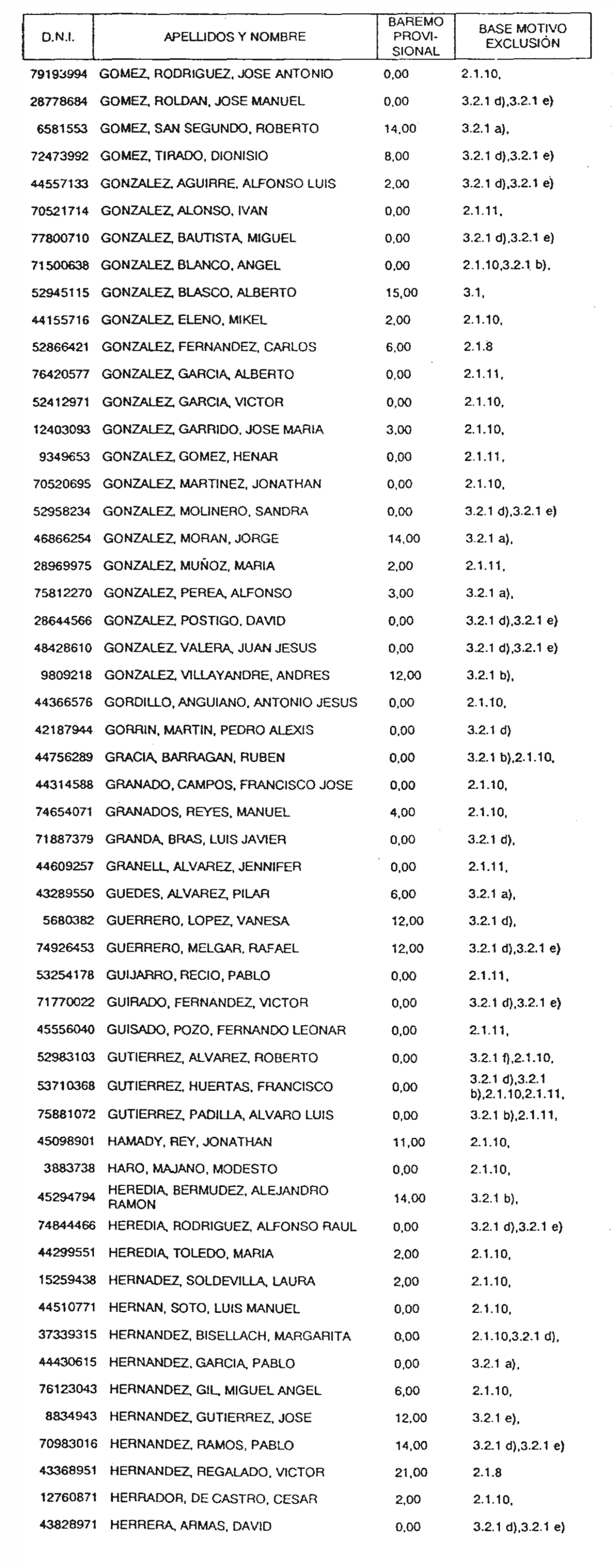 Imagen: /datos/imagenes/disp/2004/141/10907_16655609_image20.png