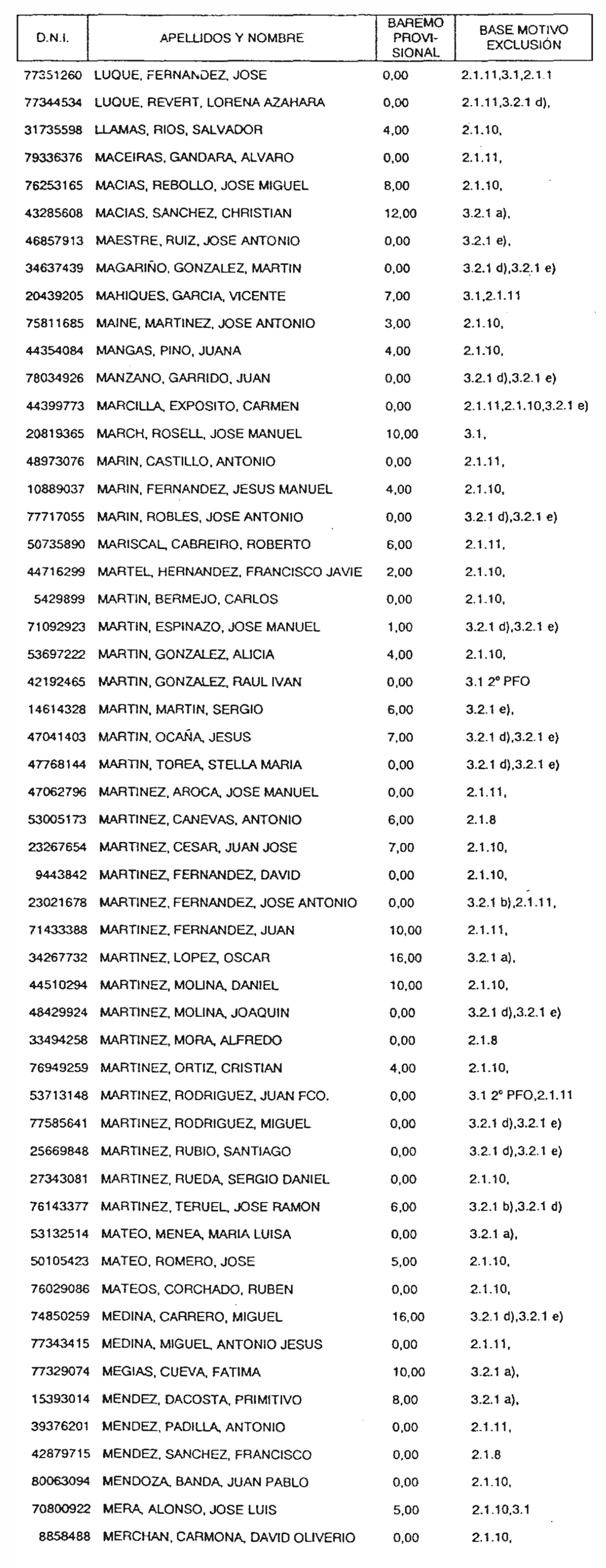 Imagen: /datos/imagenes/disp/2004/141/10907_16655609_image22.png