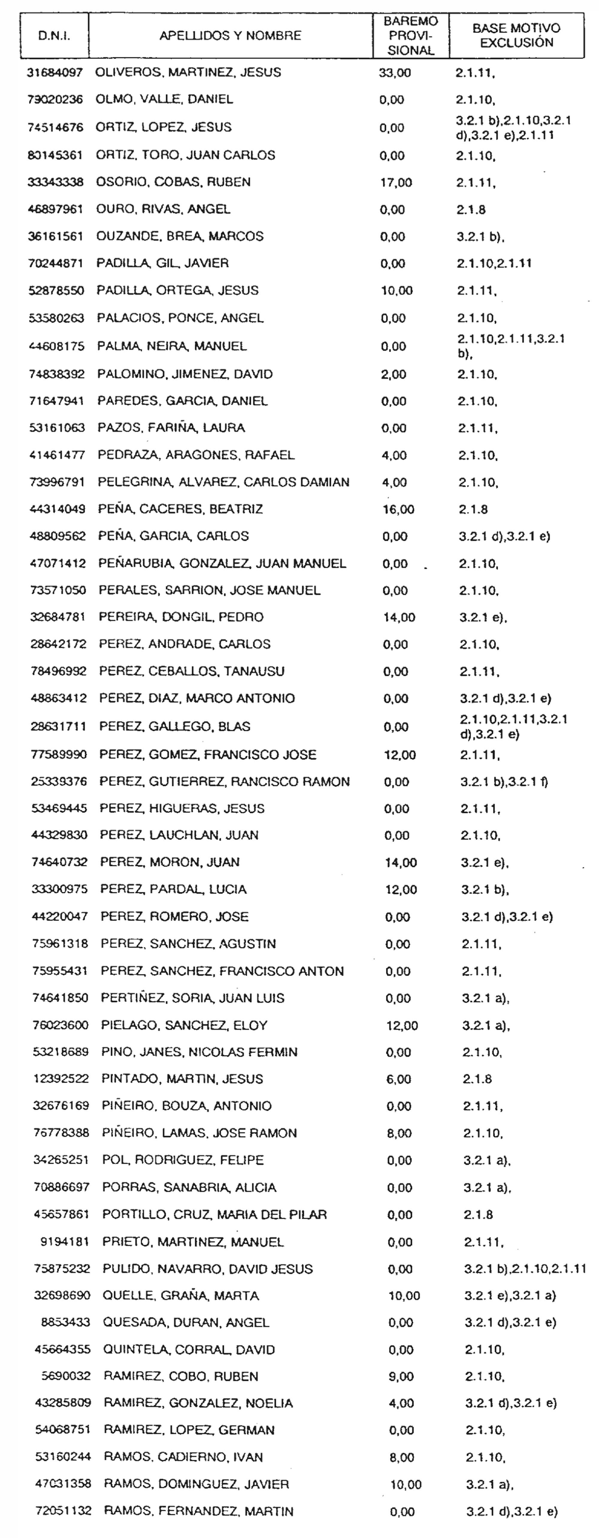 Imagen: /datos/imagenes/disp/2004/141/10907_16655609_image24.png