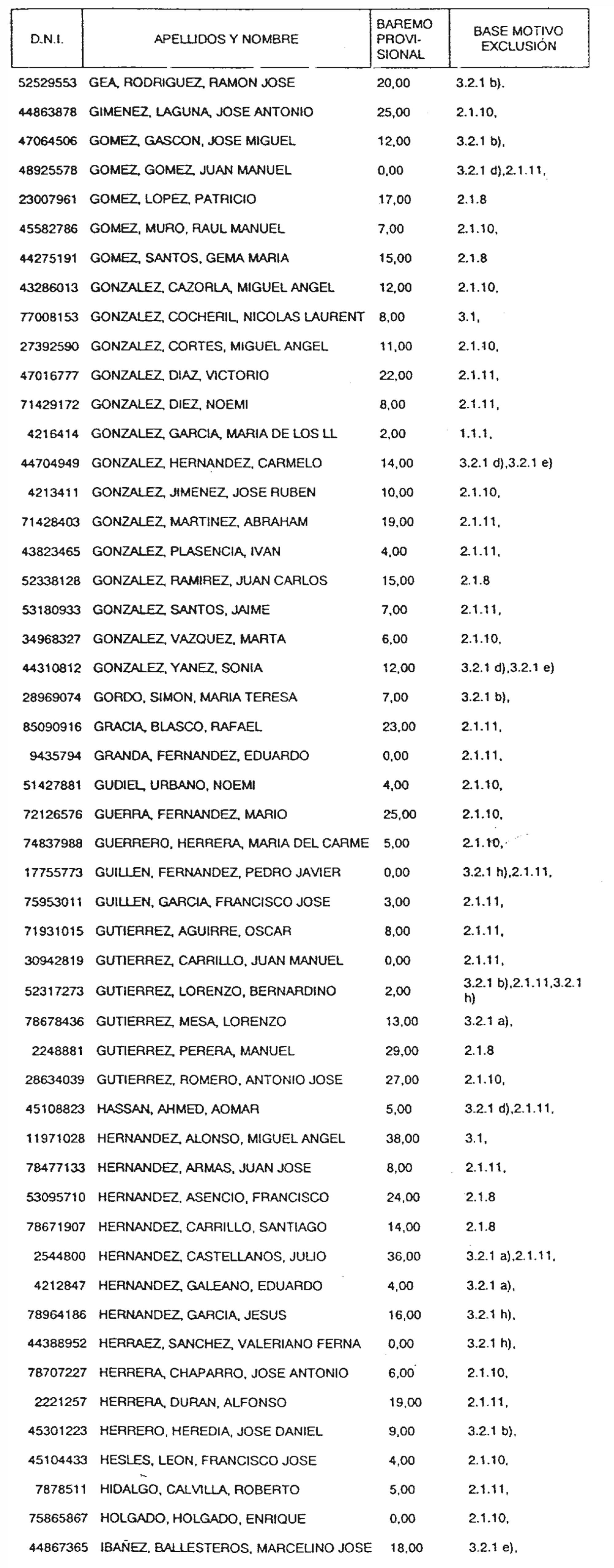 Imagen: /datos/imagenes/disp/2004/141/10907_16655609_image5.png