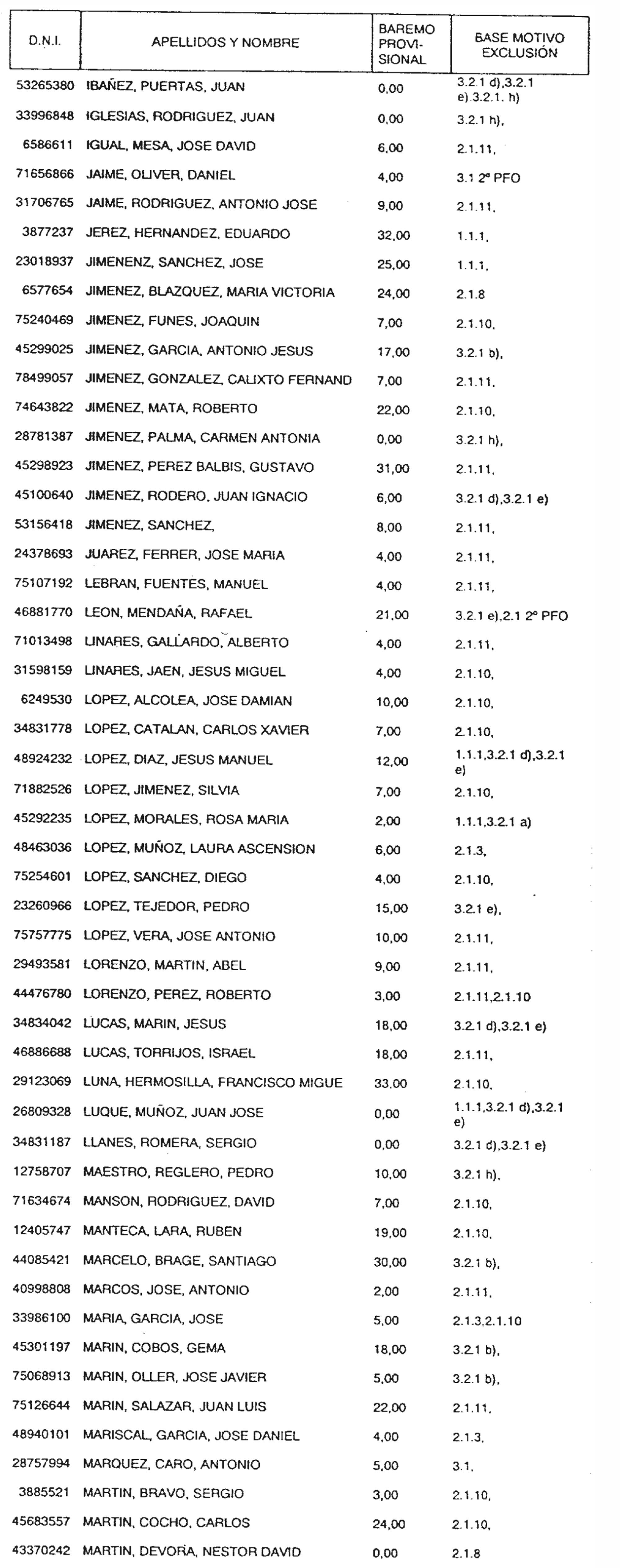 Imagen: /datos/imagenes/disp/2004/141/10907_16655609_image6.png