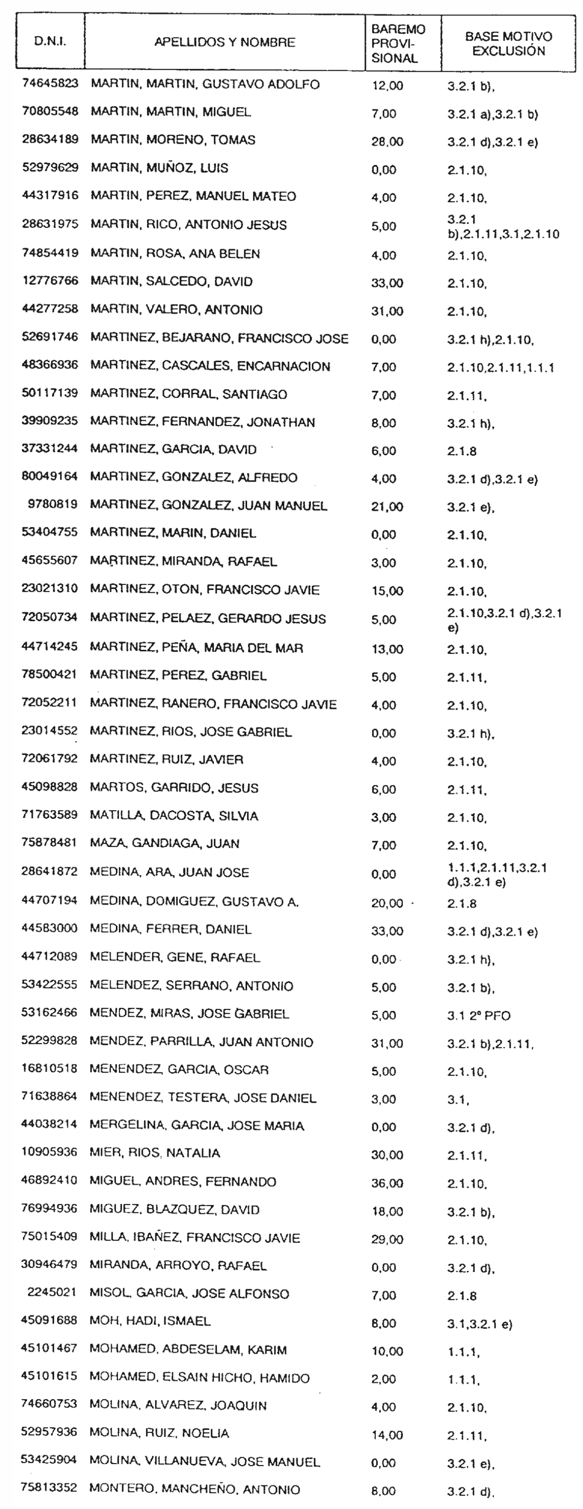 Imagen: /datos/imagenes/disp/2004/141/10907_16655609_image7.png