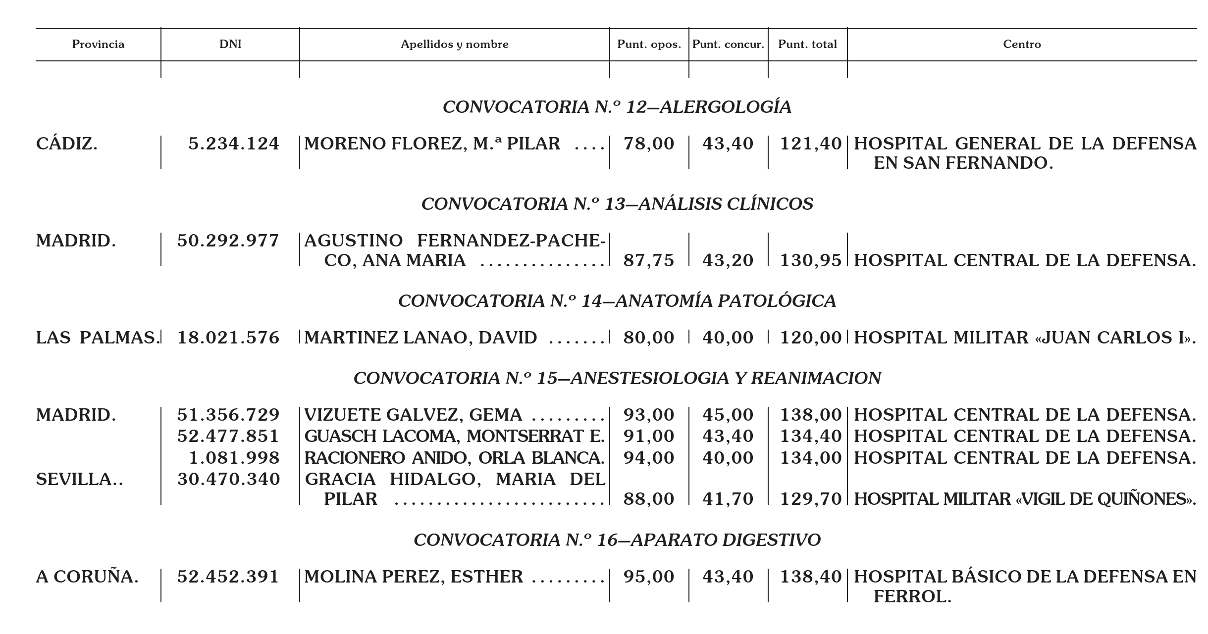 Imagen: /datos/imagenes/disp/2004/144/11097_16745679_image1.png