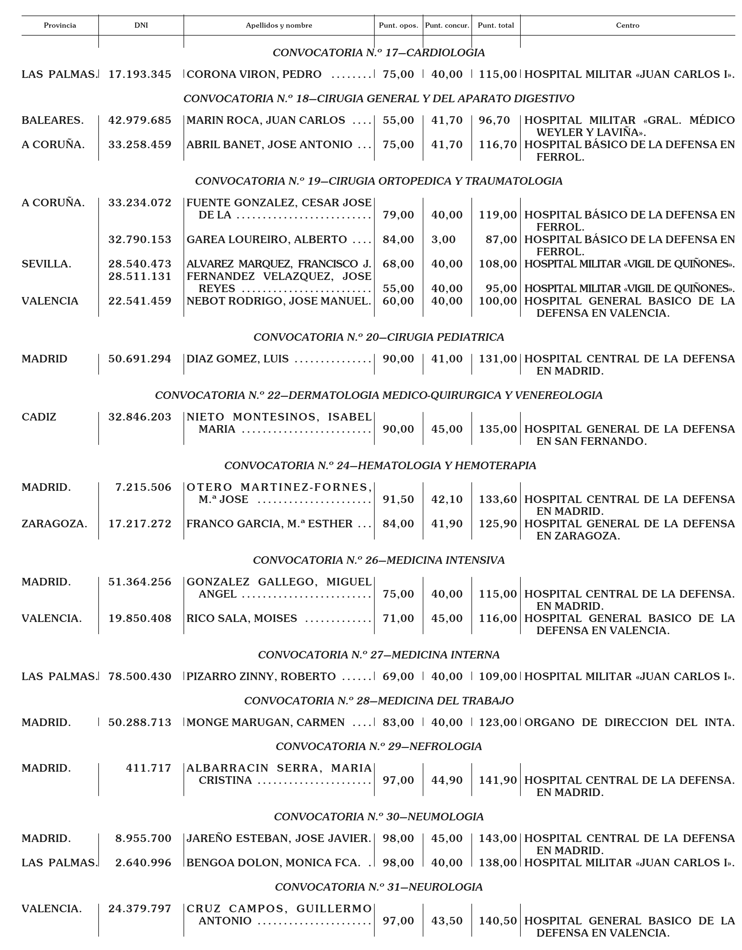 Imagen: /datos/imagenes/disp/2004/144/11097_16745679_image2.png