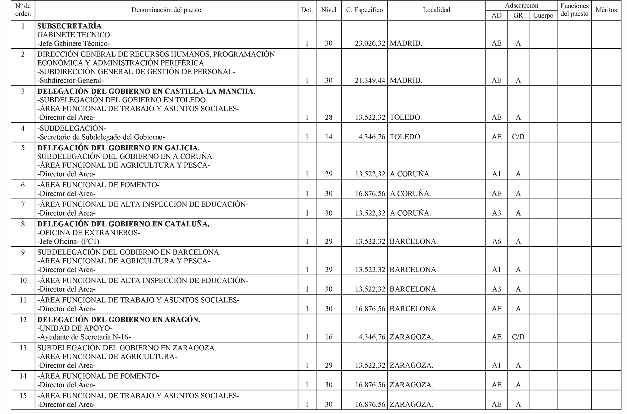 Imagen: /datos/imagenes/disp/2004/144/11127_16758187_image1.png