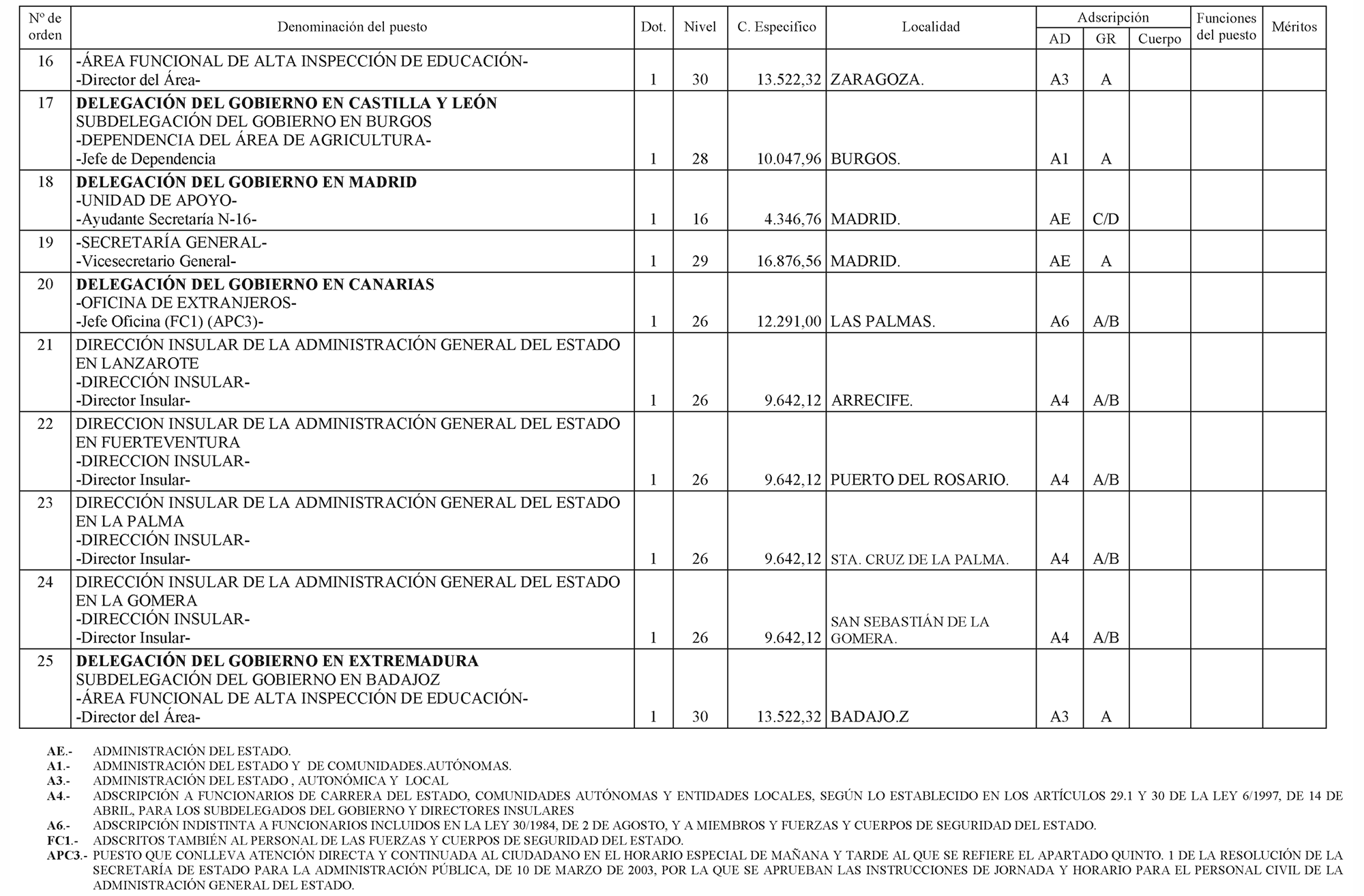 Imagen: /datos/imagenes/disp/2004/144/11127_16758187_image2.png