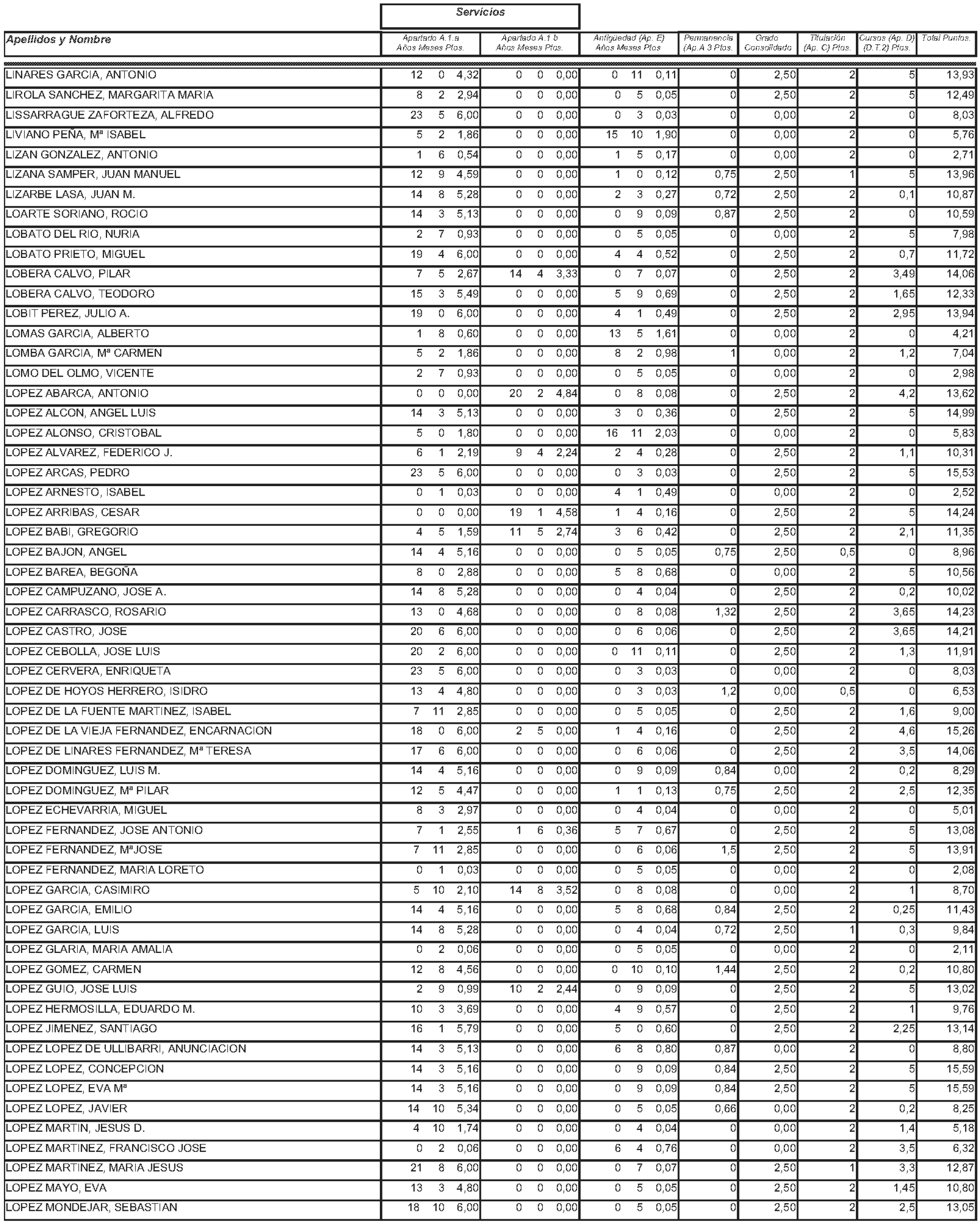 Imagen: /datos/imagenes/disp/2004/145/11244_11121589_image95.png