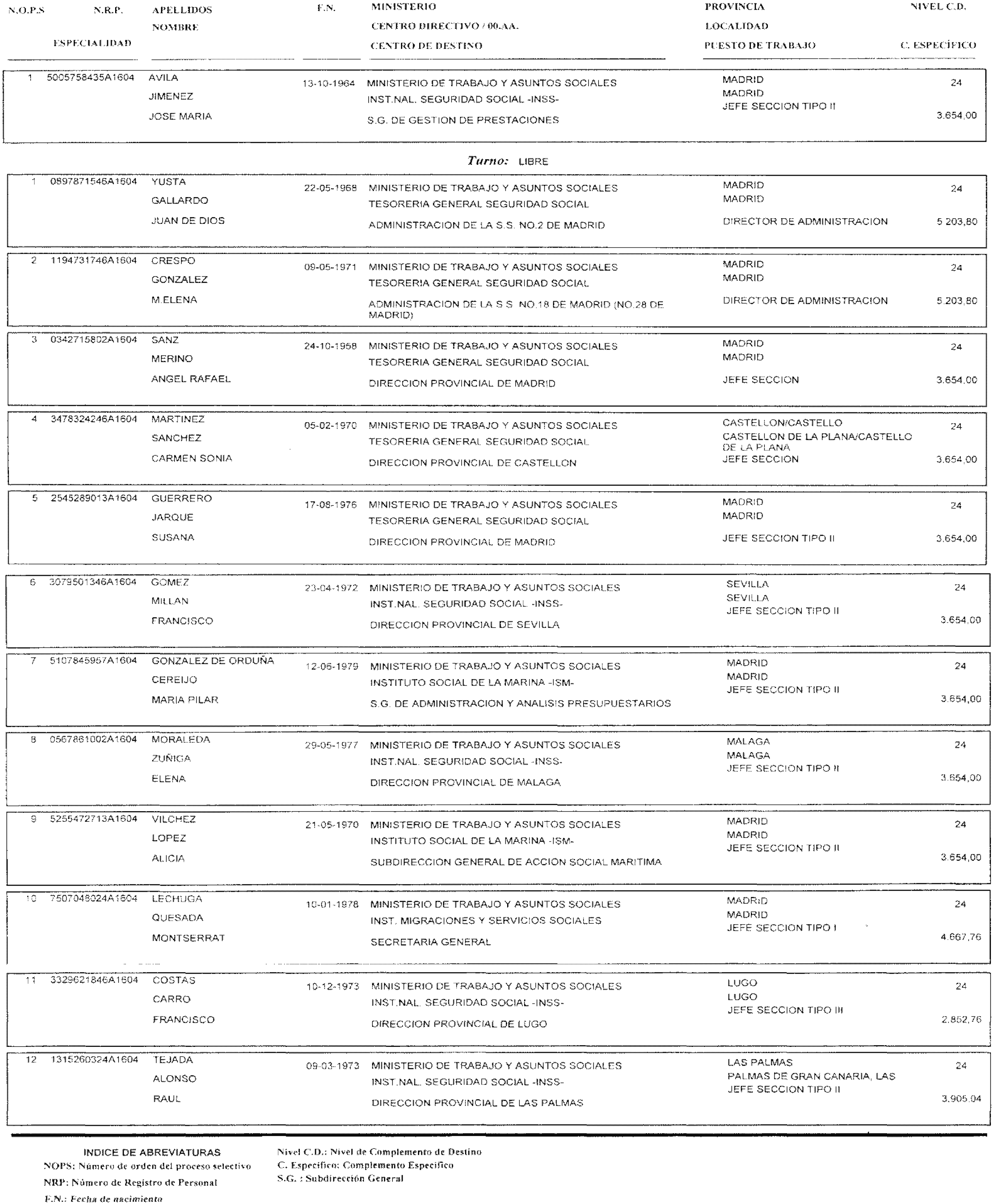 Imagen: /datos/imagenes/disp/2004/146/11272_16780105_image1.png