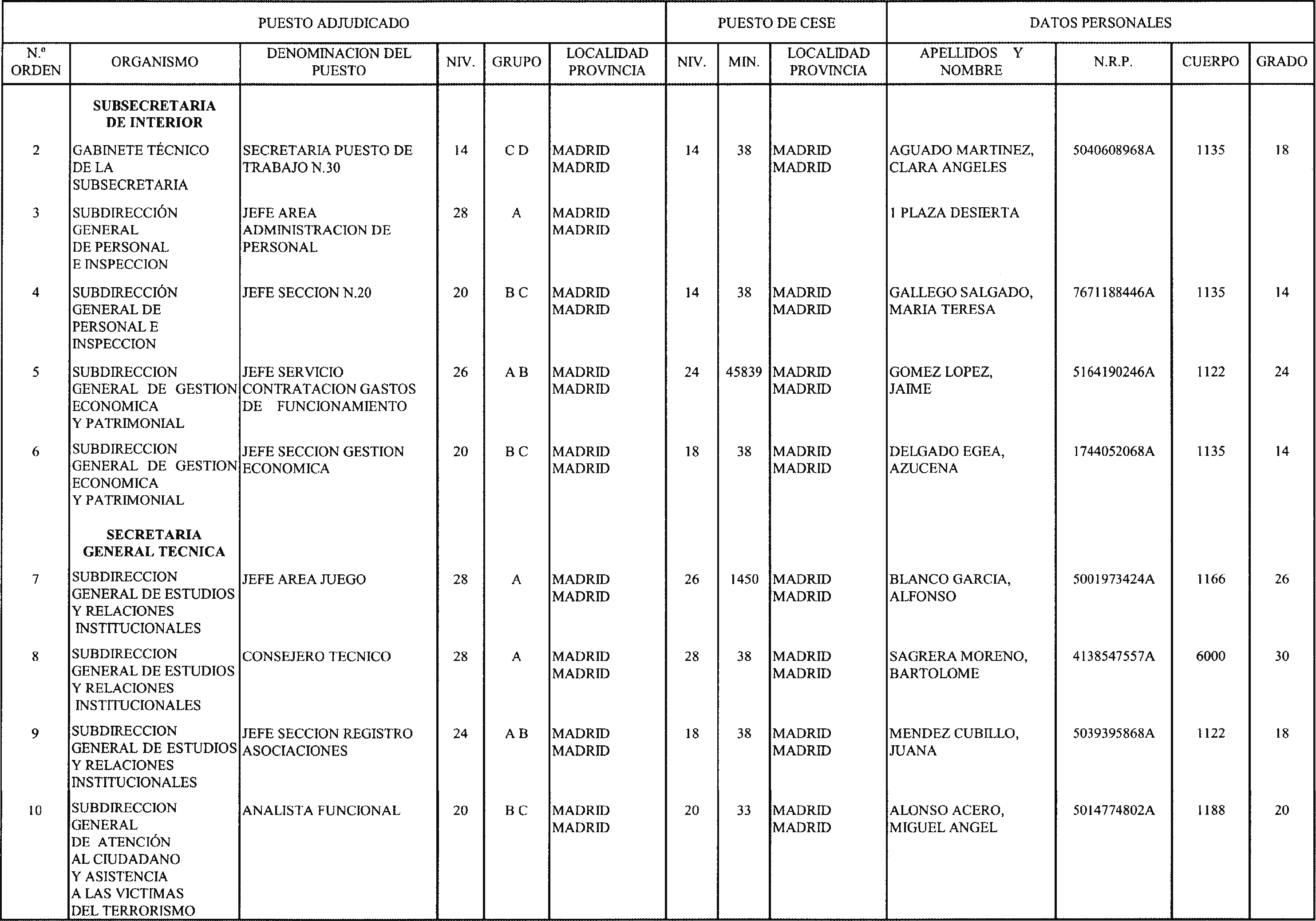 Imagen: /datos/imagenes/disp/2004/147/11381_16843425_image1.png
