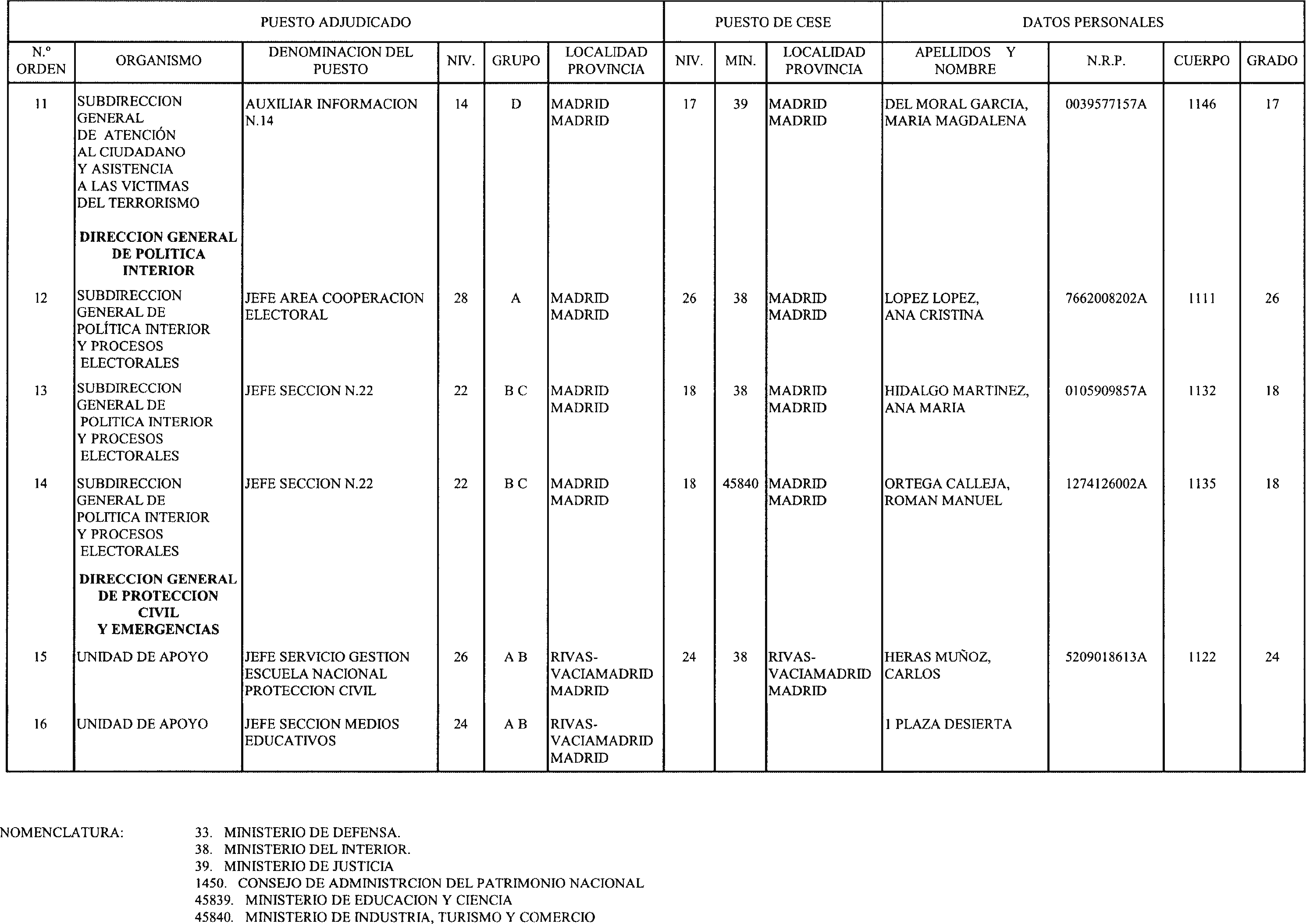 Imagen: /datos/imagenes/disp/2004/147/11381_16843425_image2.png