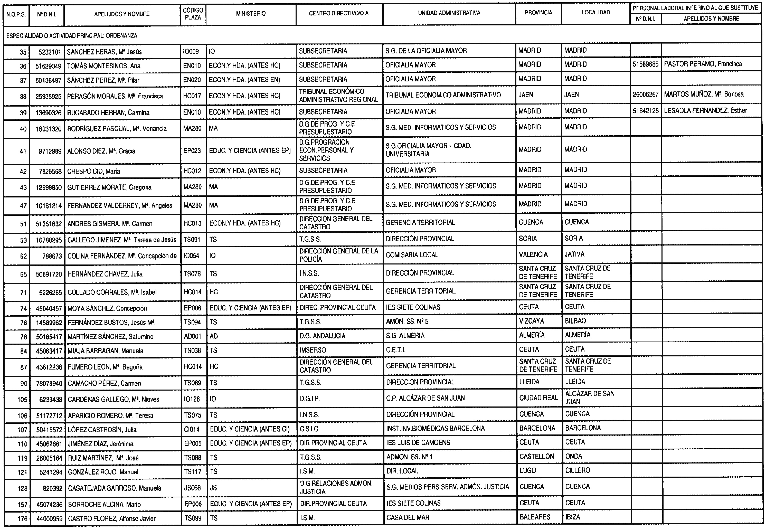 Imagen: /datos/imagenes/disp/2004/153/11885_16935074_image2.png