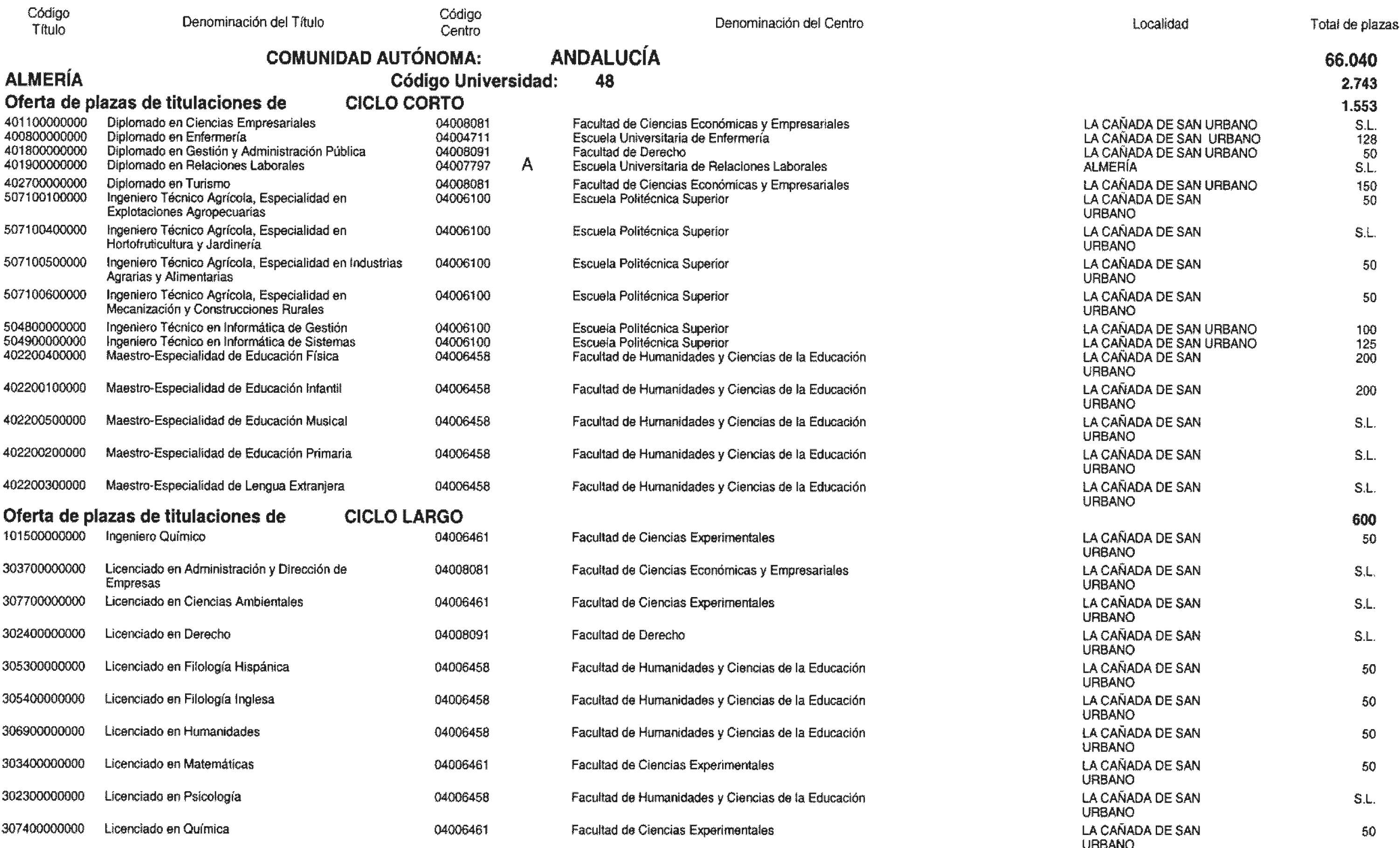 Imagen: /datos/imagenes/disp/2004/153/12009_11181367_image1.png