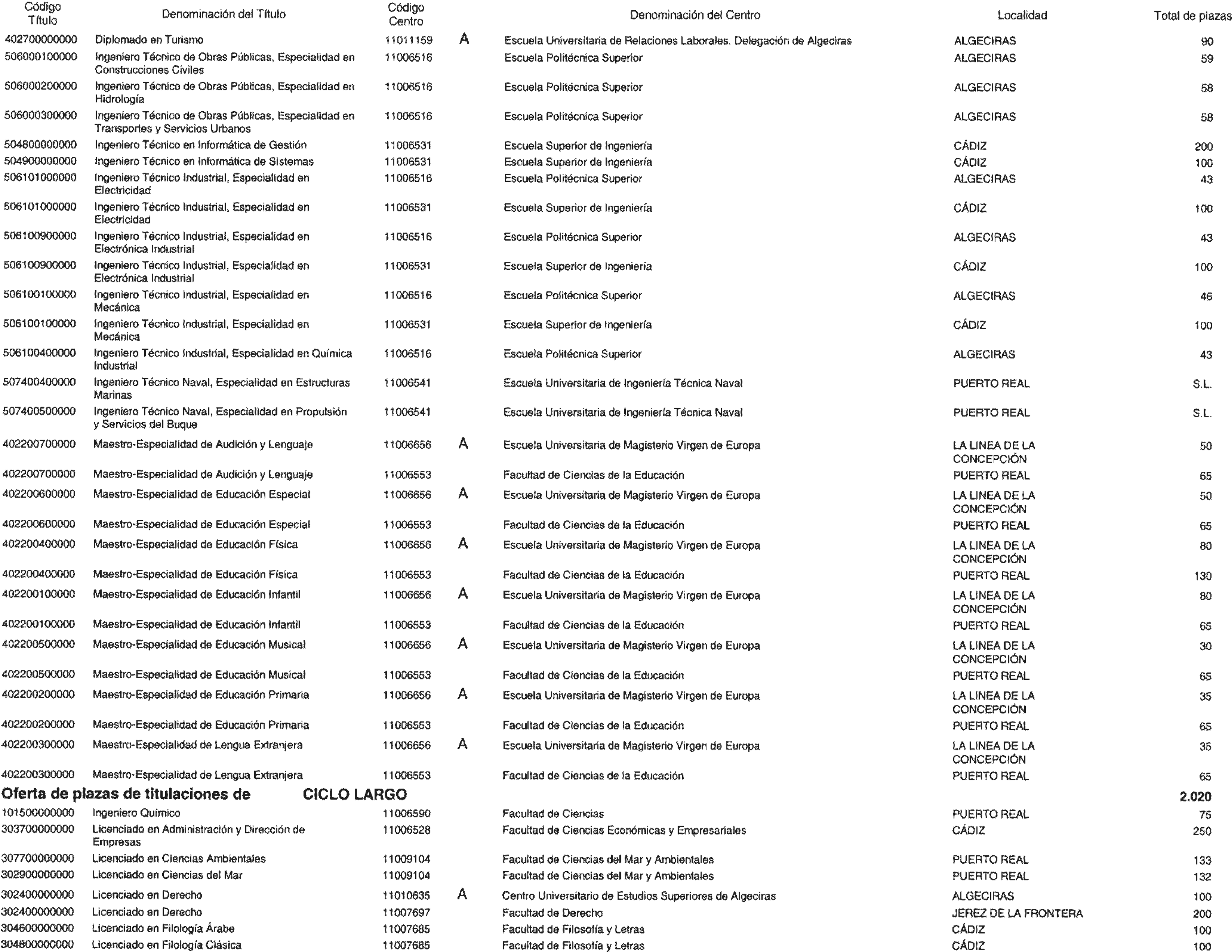 Imagen: /datos/imagenes/disp/2004/153/12009_11181367_image2.png