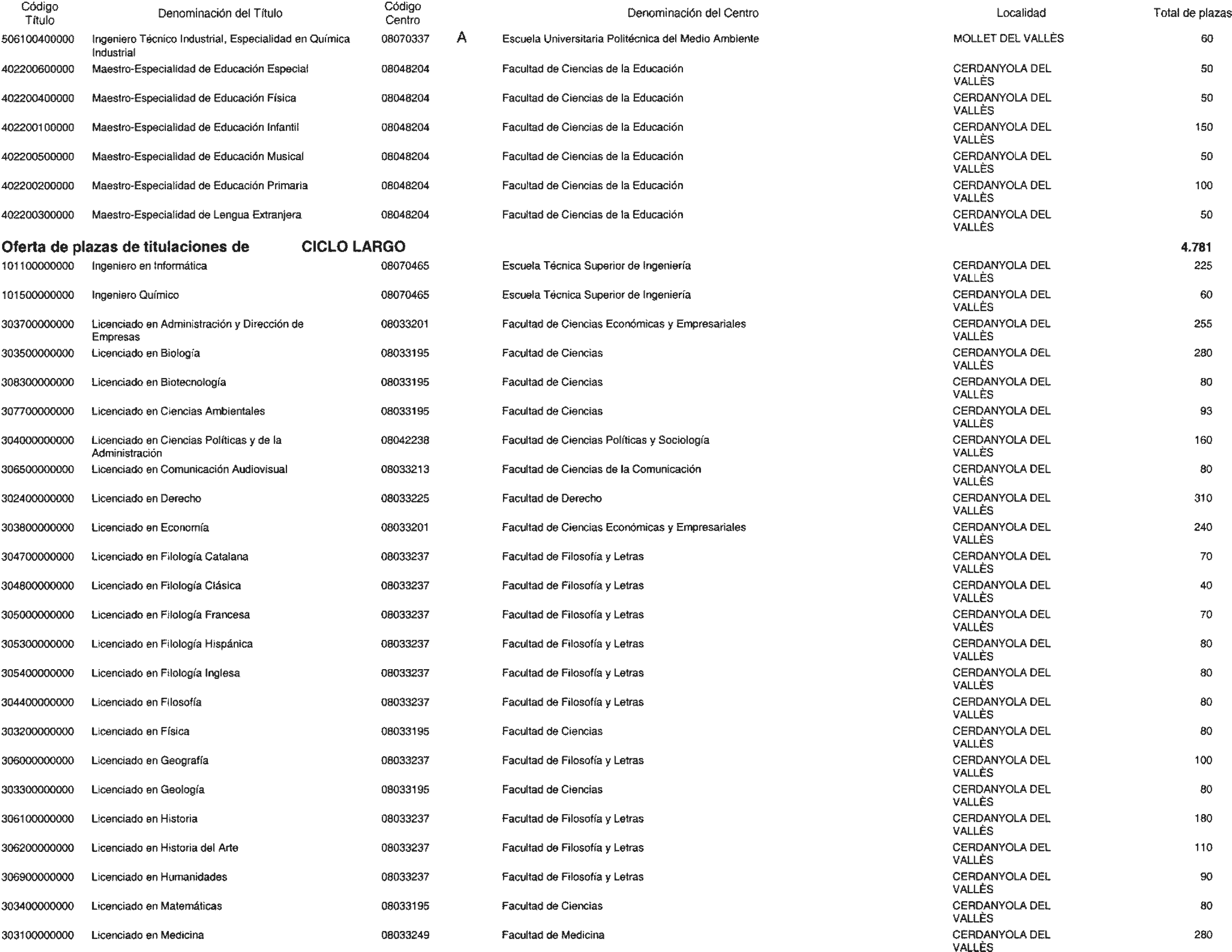 Imagen: /datos/imagenes/disp/2004/153/12009_11181367_image32.png