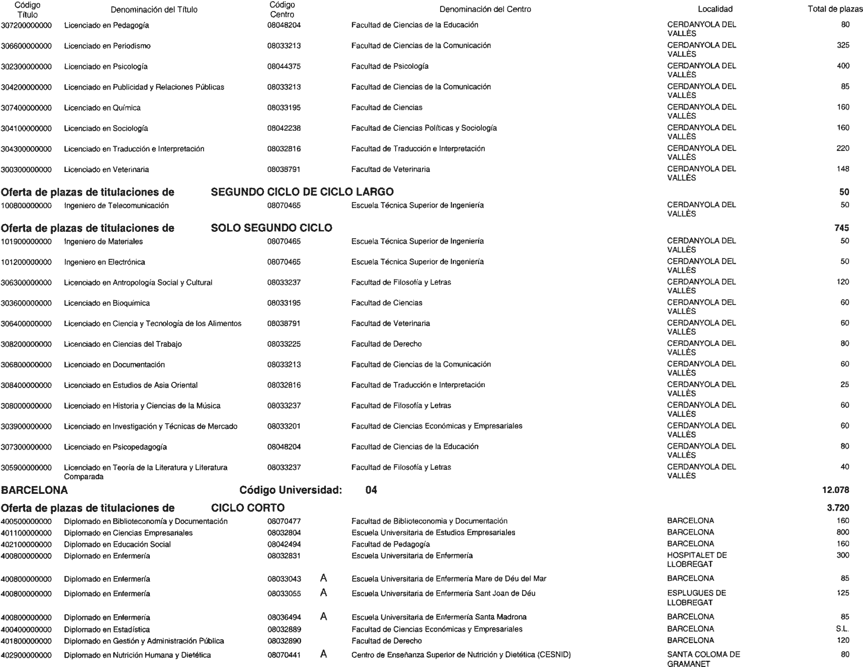 Imagen: /datos/imagenes/disp/2004/153/12009_11181367_image33.png