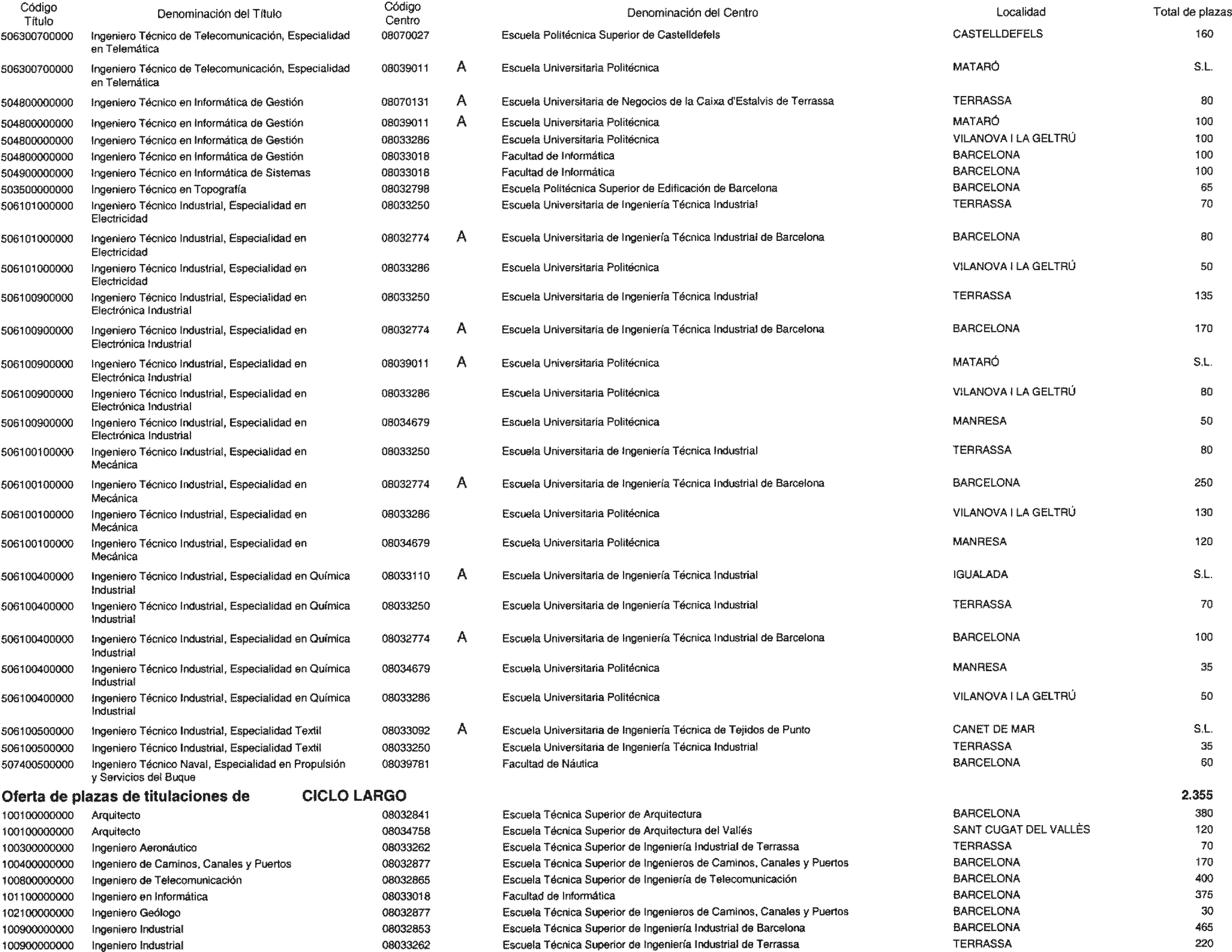 Imagen: /datos/imagenes/disp/2004/153/12009_11181367_image38.png