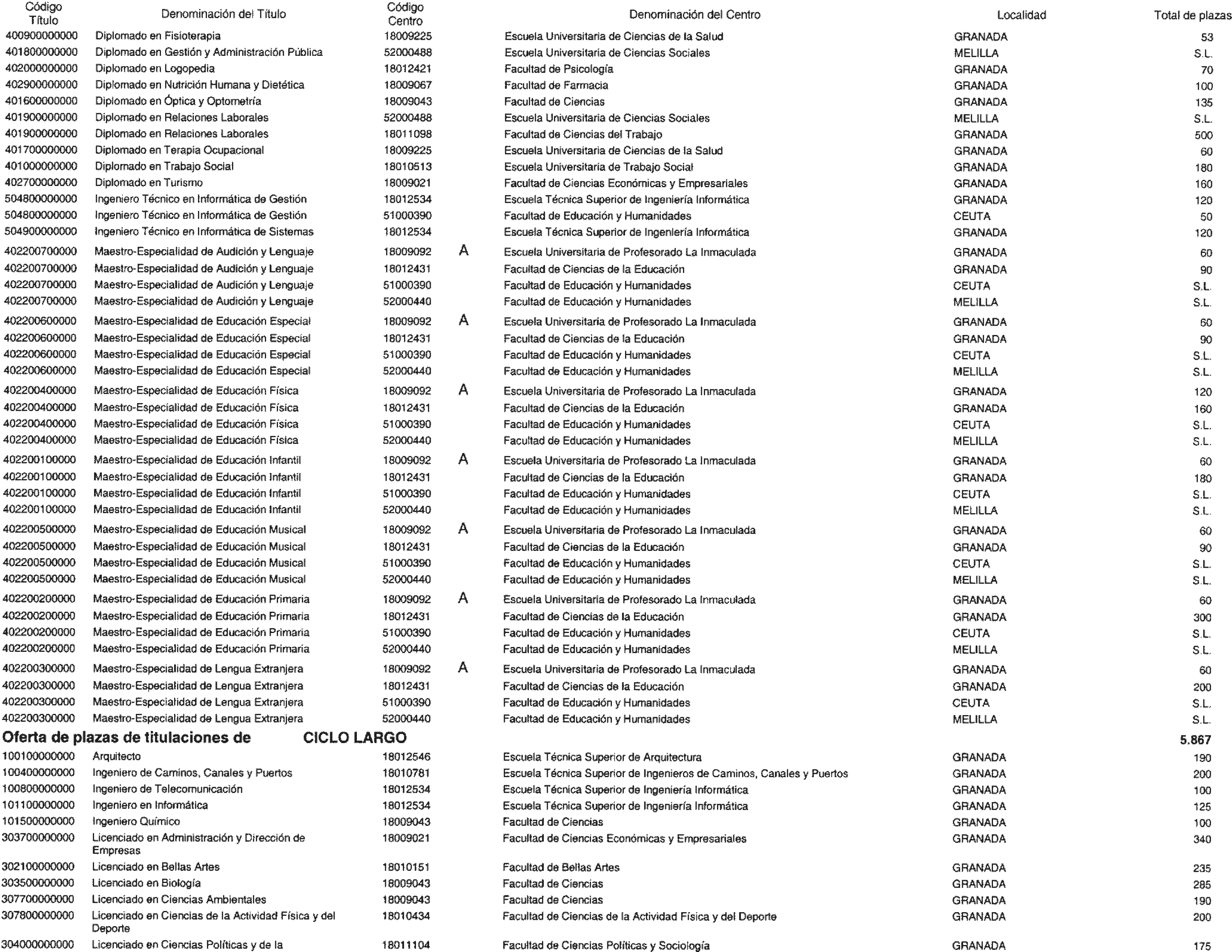 Imagen: /datos/imagenes/disp/2004/153/12009_11181367_image5.png