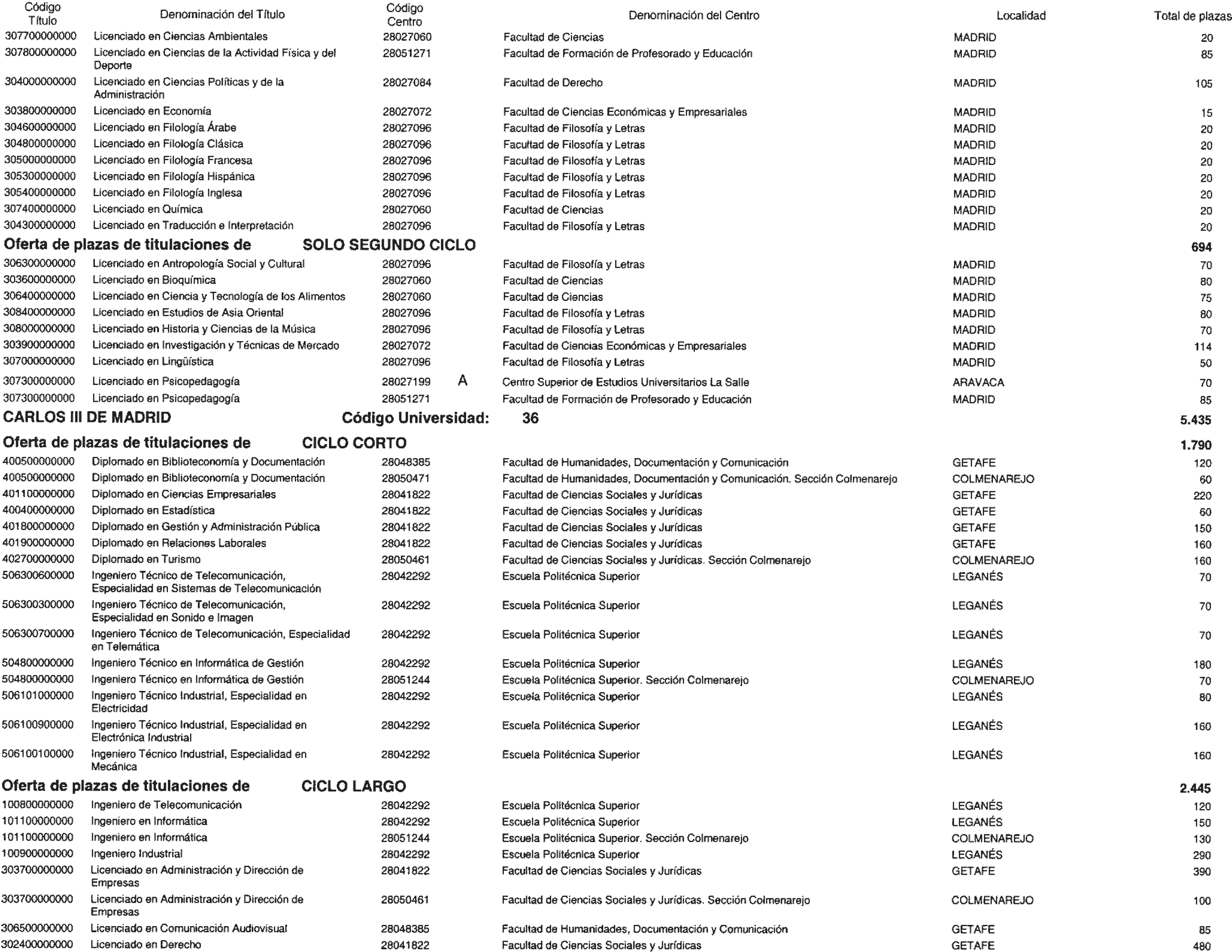 Imagen: /datos/imagenes/disp/2004/153/12009_11181367_image51.png
