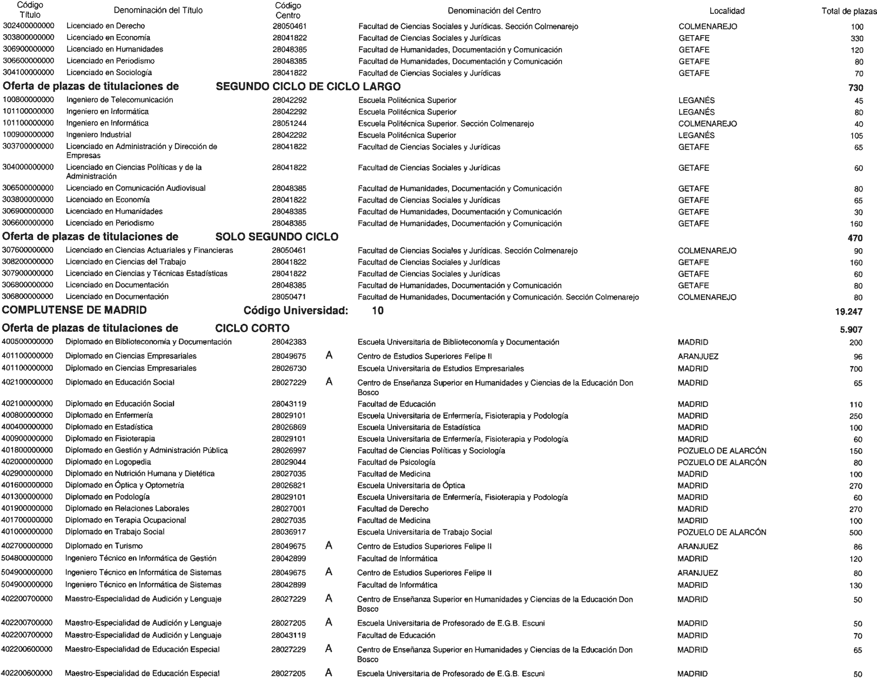 Imagen: /datos/imagenes/disp/2004/153/12009_11181367_image52.png