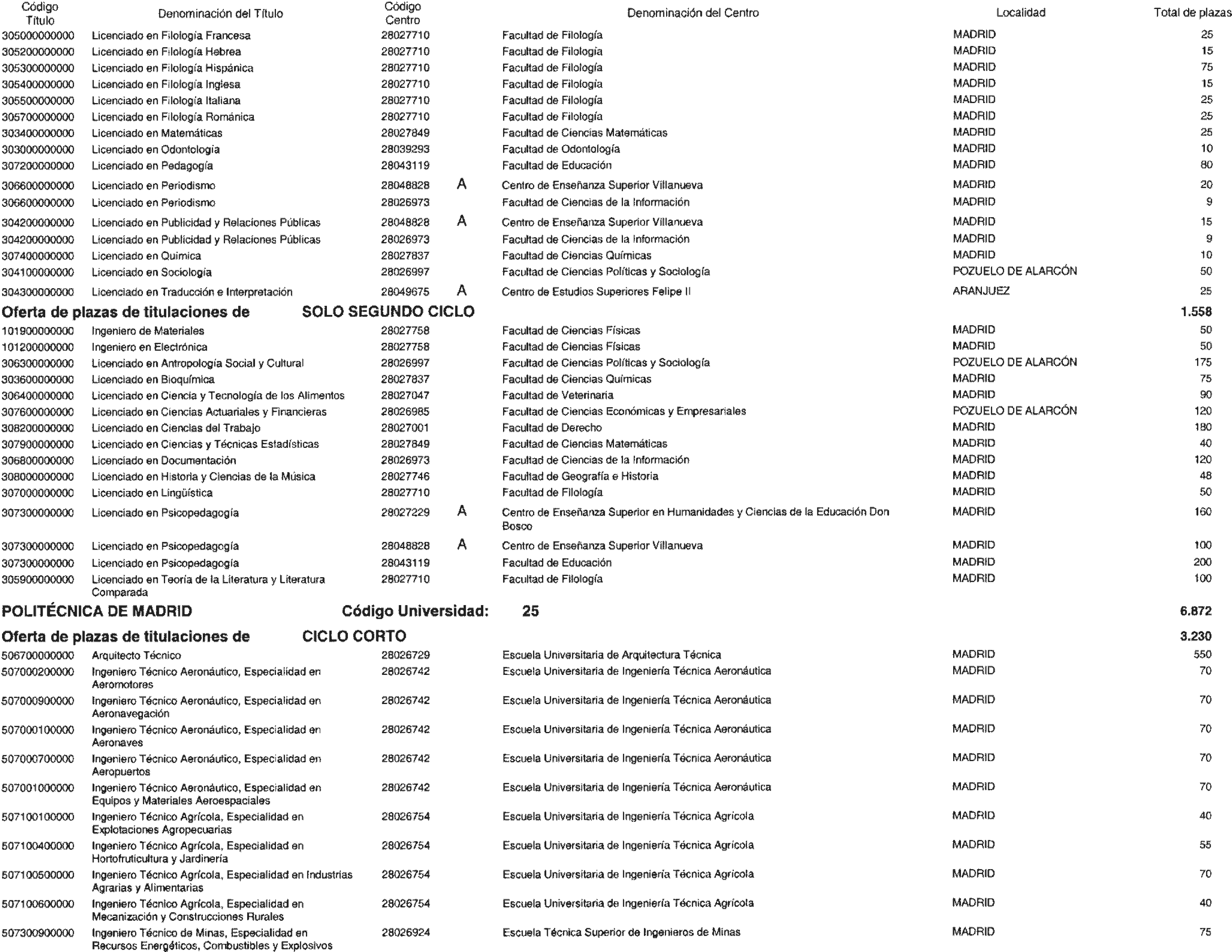 Imagen: /datos/imagenes/disp/2004/153/12009_11181367_image55.png