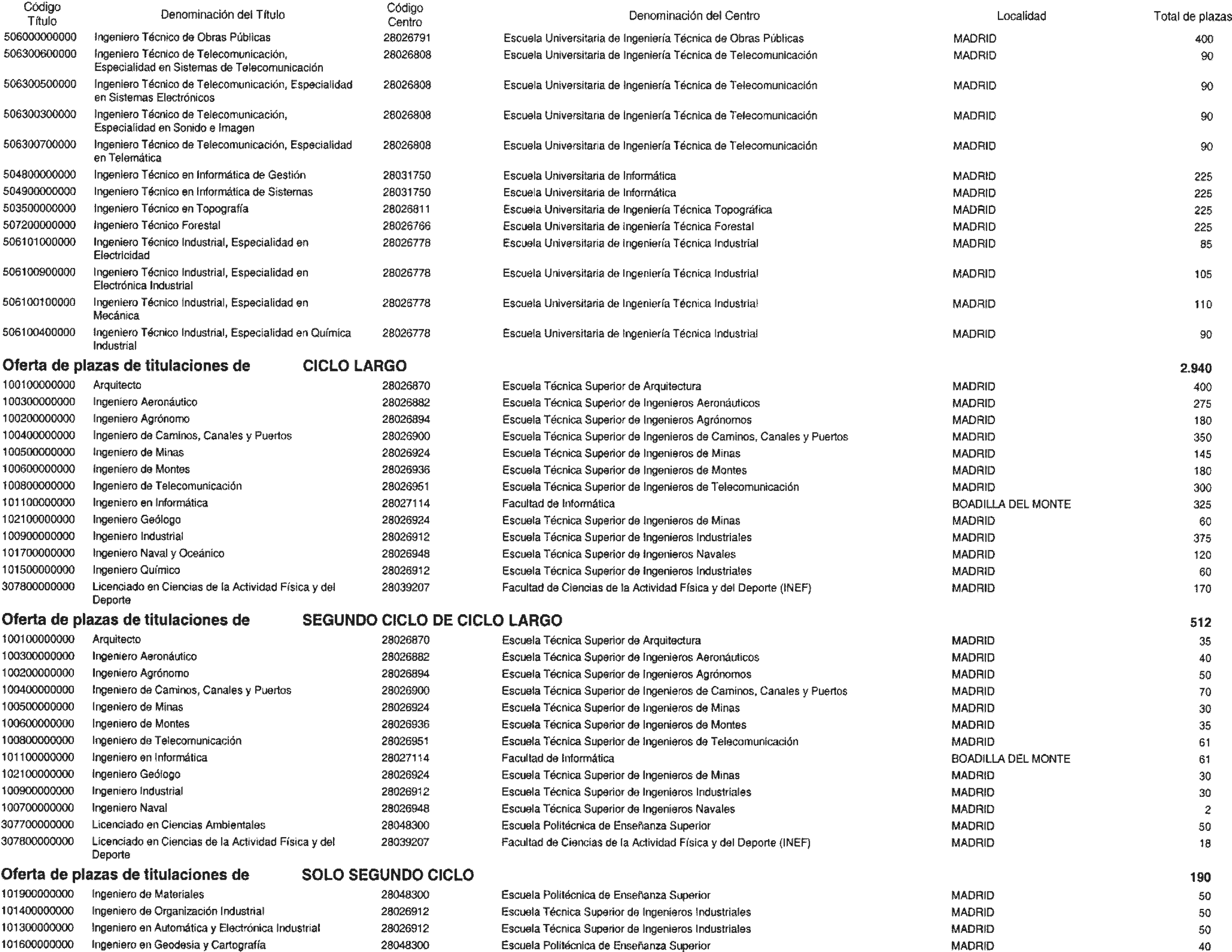 Imagen: /datos/imagenes/disp/2004/153/12009_11181367_image56.png