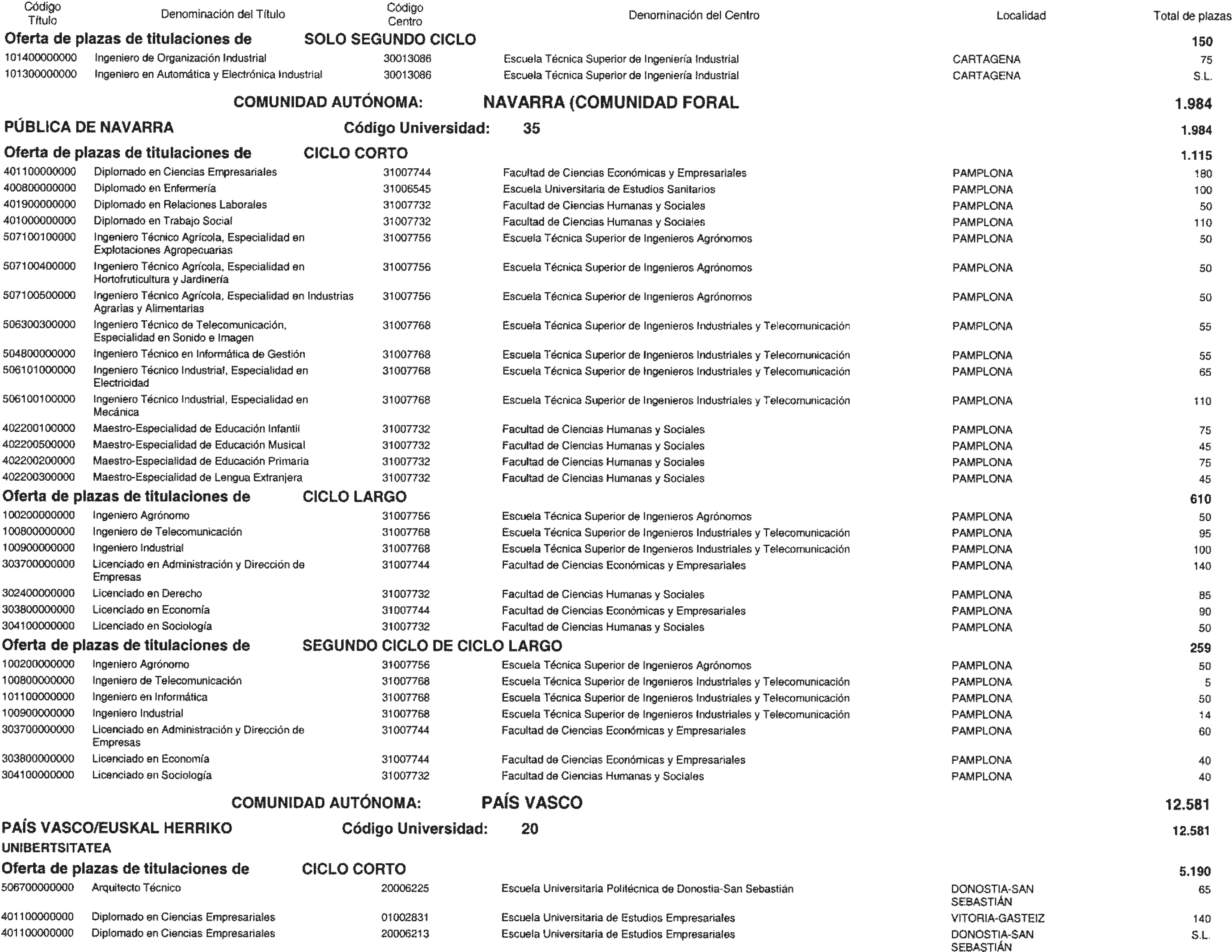 Imagen: /datos/imagenes/disp/2004/153/12009_11181367_image60.png