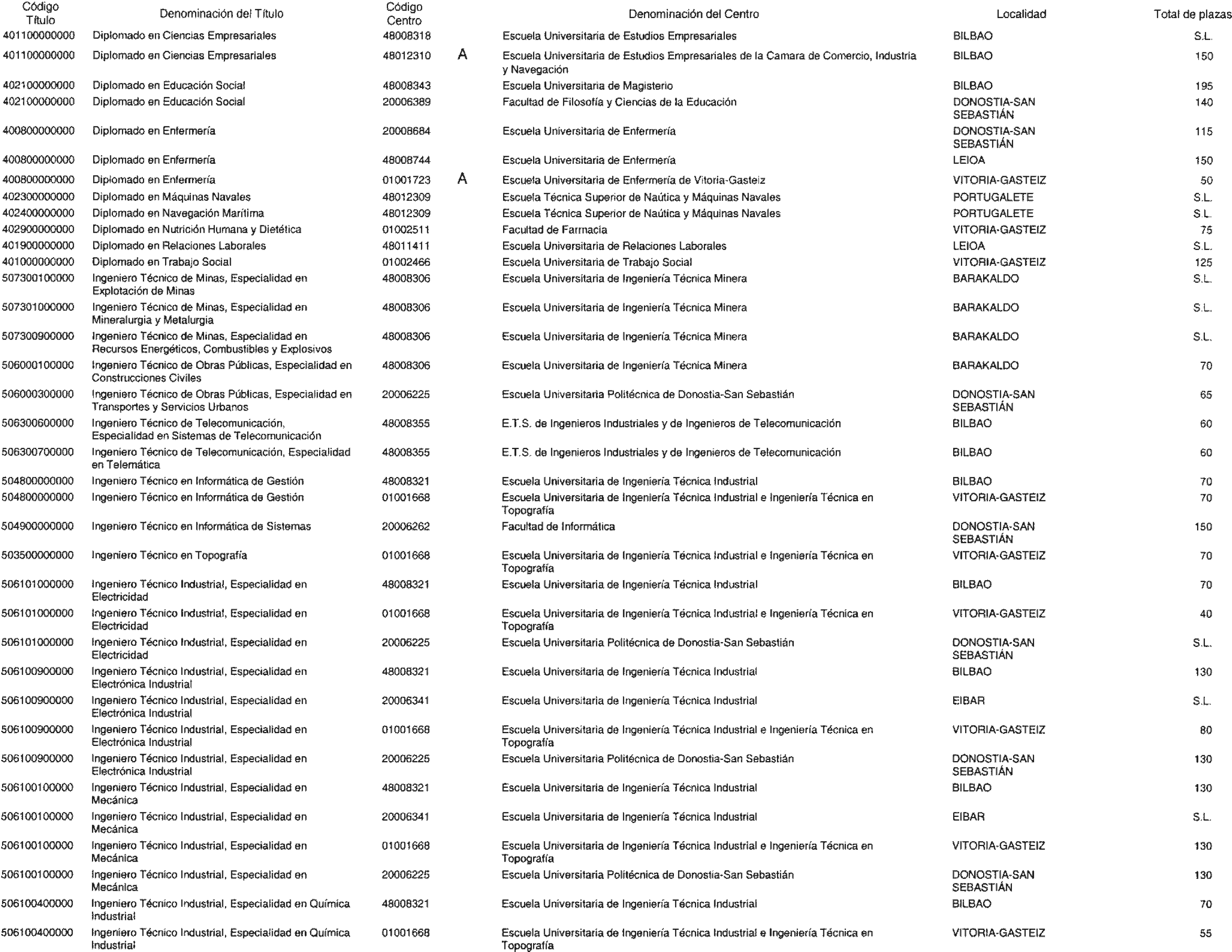 Imagen: /datos/imagenes/disp/2004/153/12009_11181367_image61.png