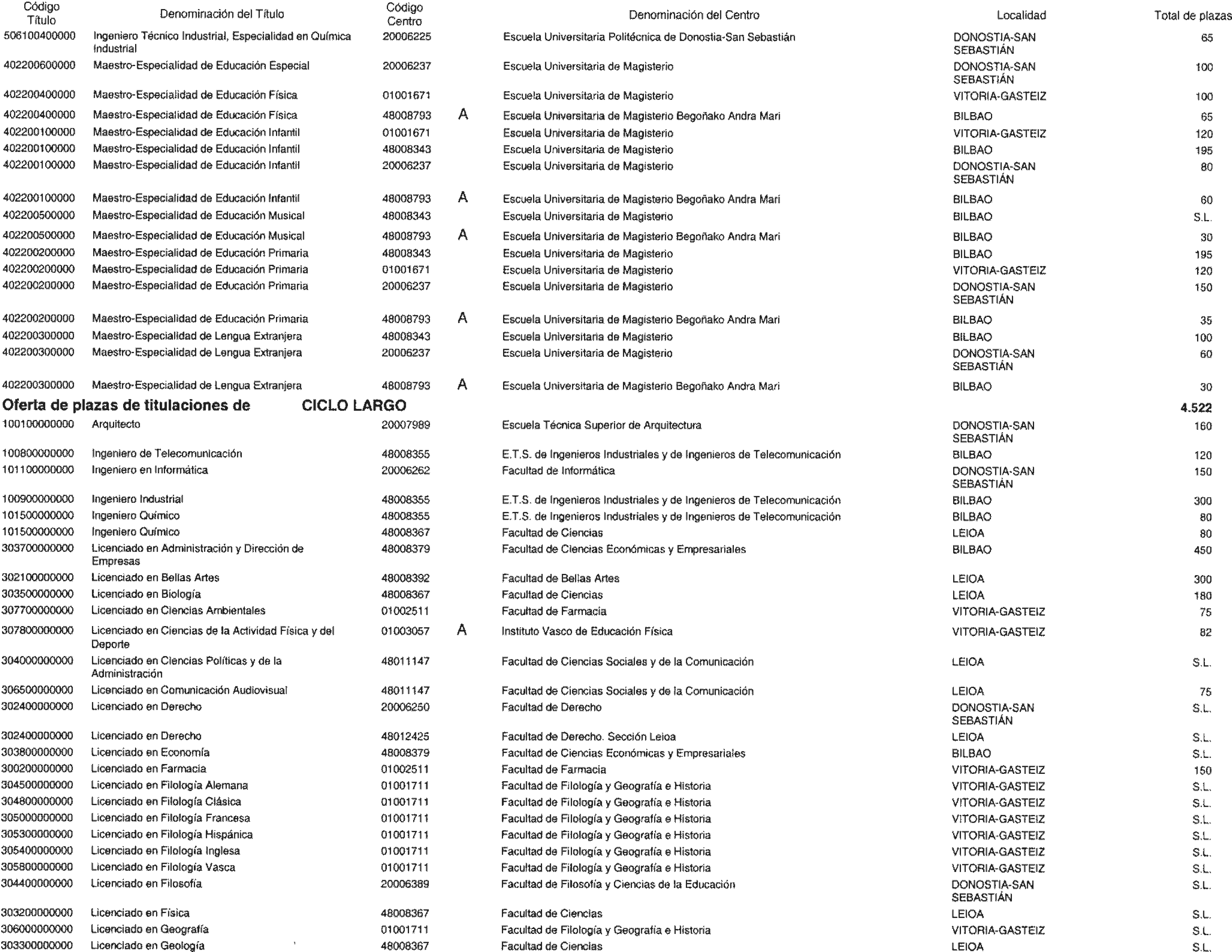 Imagen: /datos/imagenes/disp/2004/153/12009_11181367_image62.png