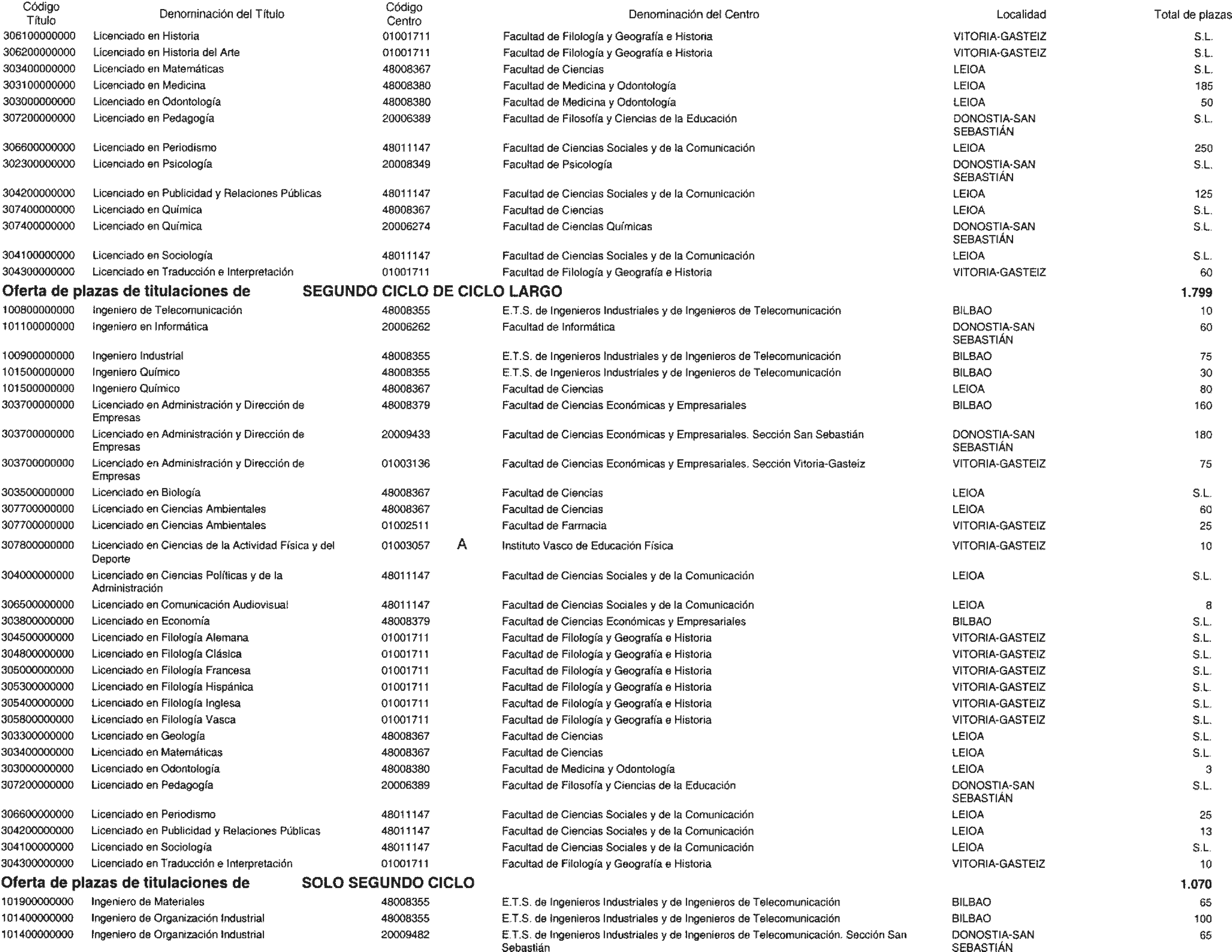 Imagen: /datos/imagenes/disp/2004/153/12009_11181367_image63.png